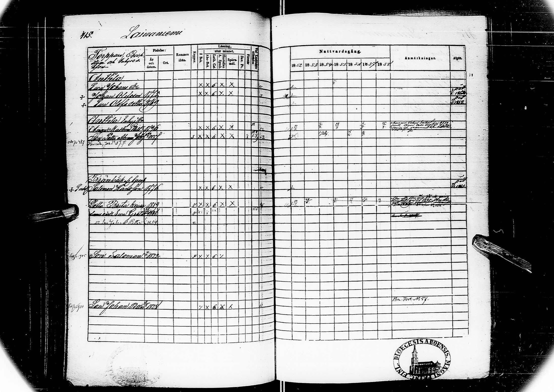 [ ../kirjat/Kirkonkirjat/alatornio/rippikirja_1852-1858_ik207/kuvat/225.jpg ]