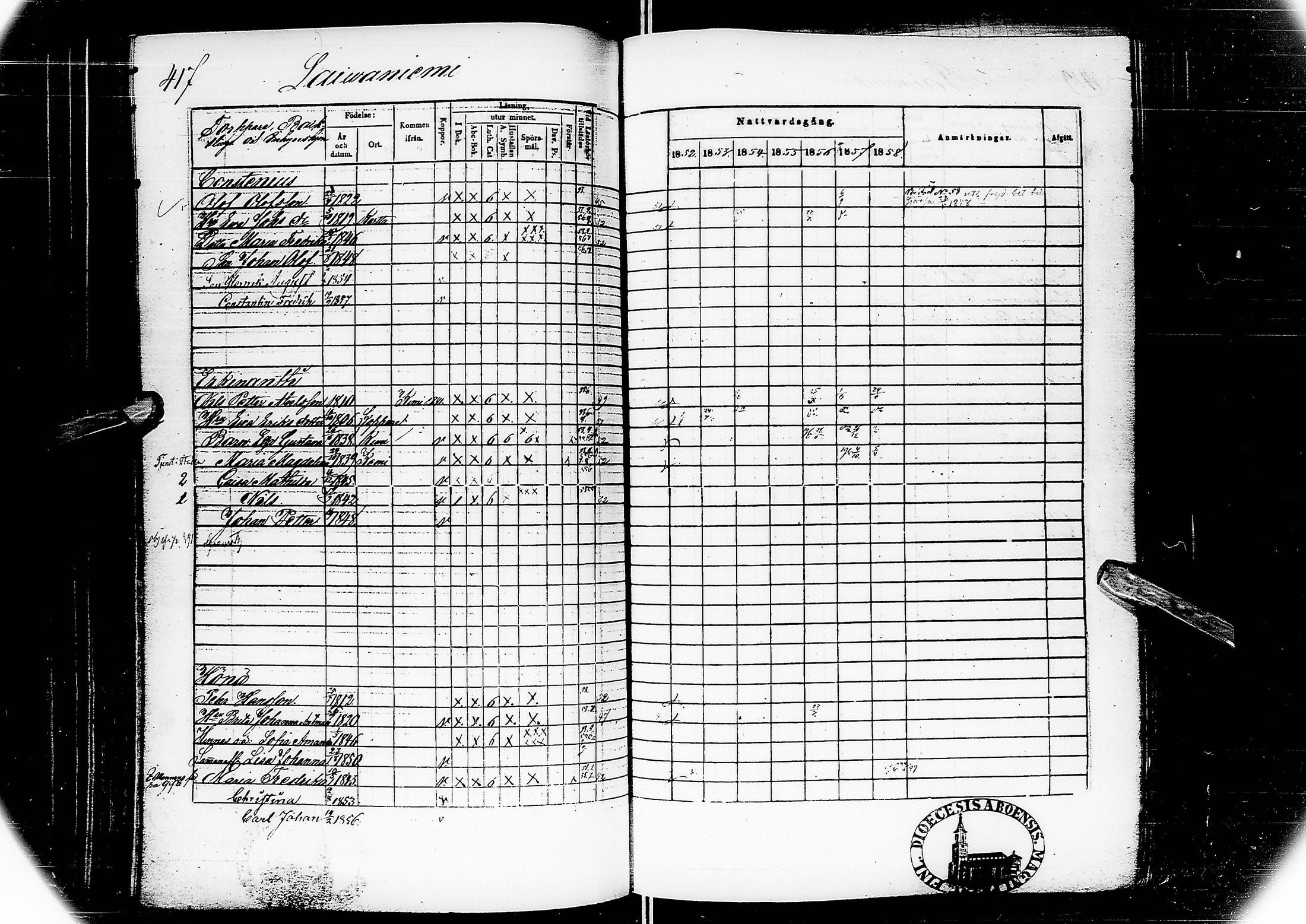 [ ../kirjat/Kirkonkirjat/alatornio/rippikirja_1852-1858_ik207/kuvat/226.jpg ]