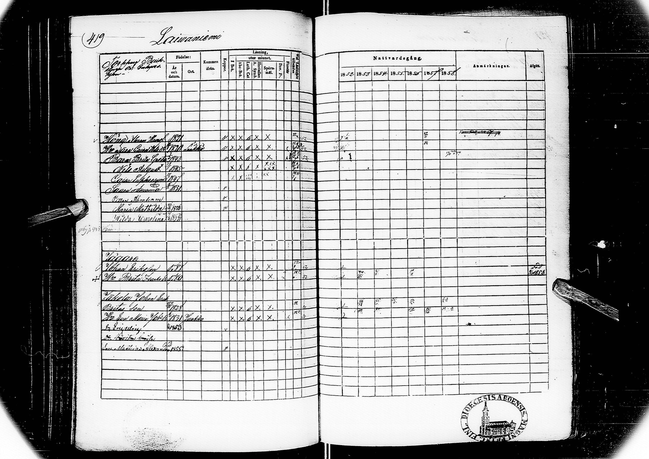 [ ../kirjat/Kirkonkirjat/alatornio/rippikirja_1852-1858_ik207/kuvat/227.jpg ]