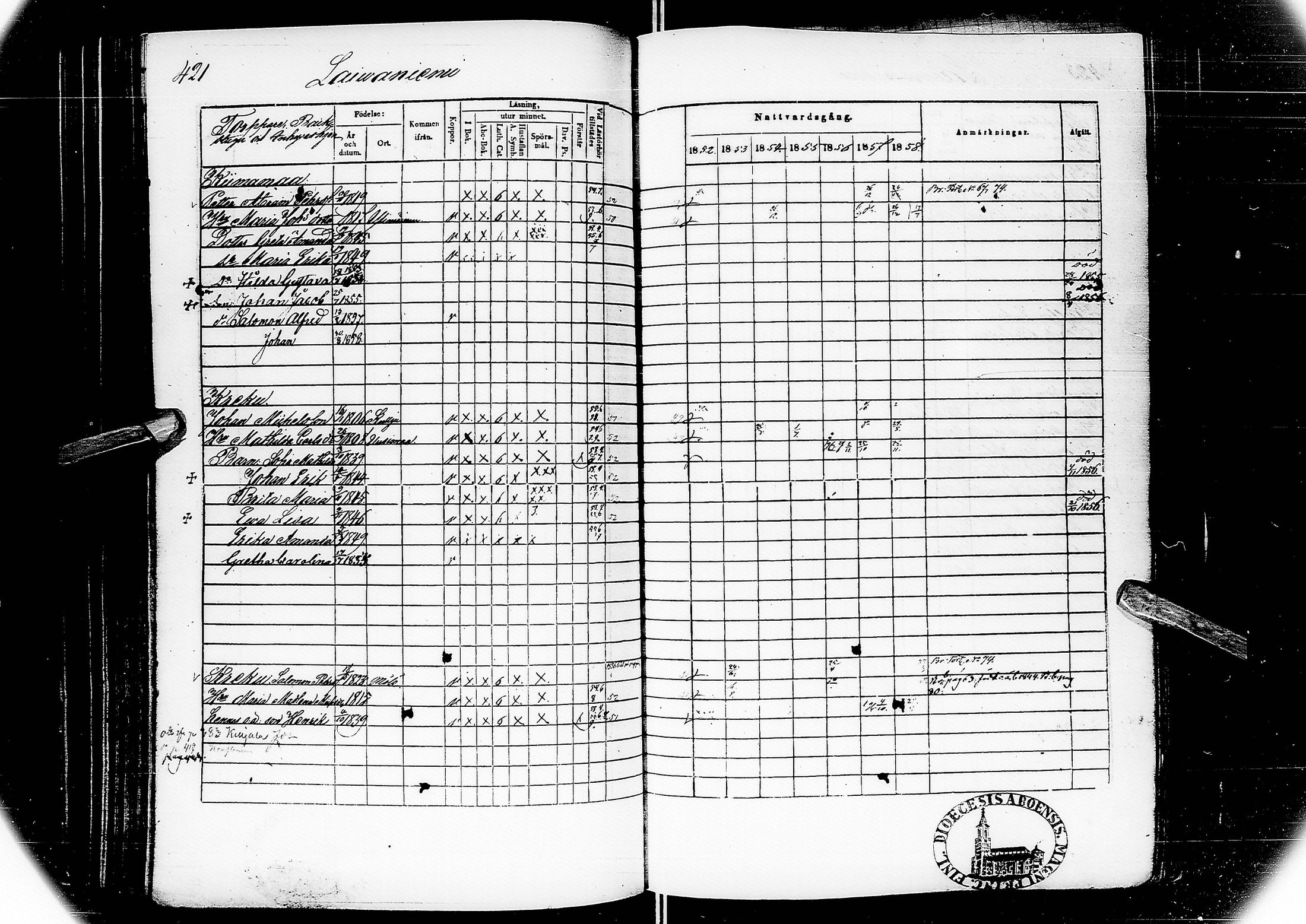 [ ../kirjat/Kirkonkirjat/alatornio/rippikirja_1852-1858_ik207/kuvat/228.jpg ]