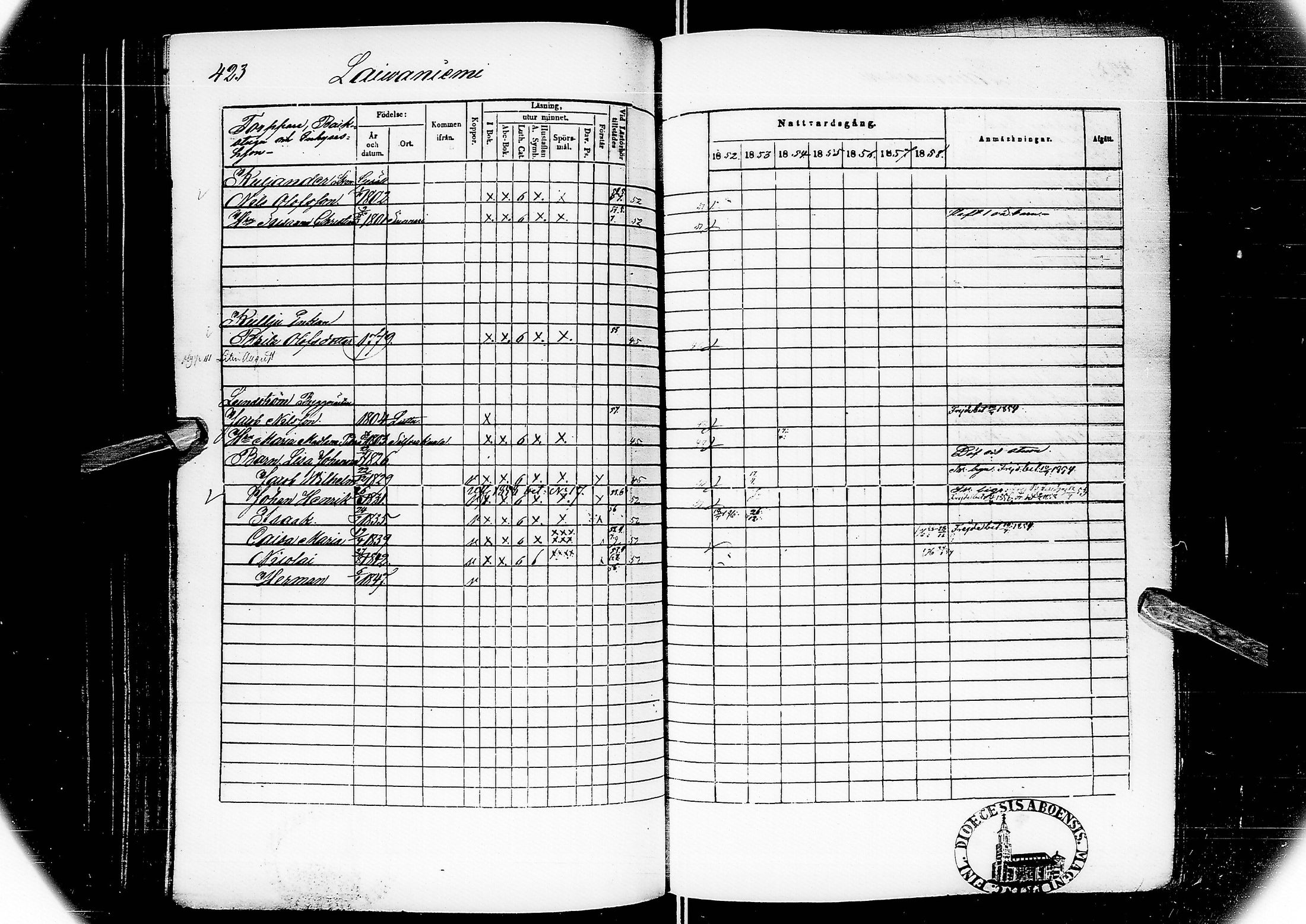 [ ../kirjat/Kirkonkirjat/alatornio/rippikirja_1852-1858_ik207/kuvat/229.jpg ]
