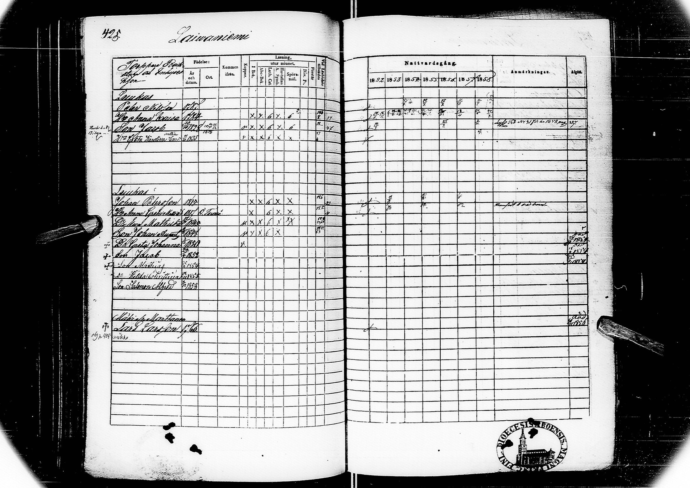 [ ../kirjat/Kirkonkirjat/alatornio/rippikirja_1852-1858_ik207/kuvat/230.jpg ]