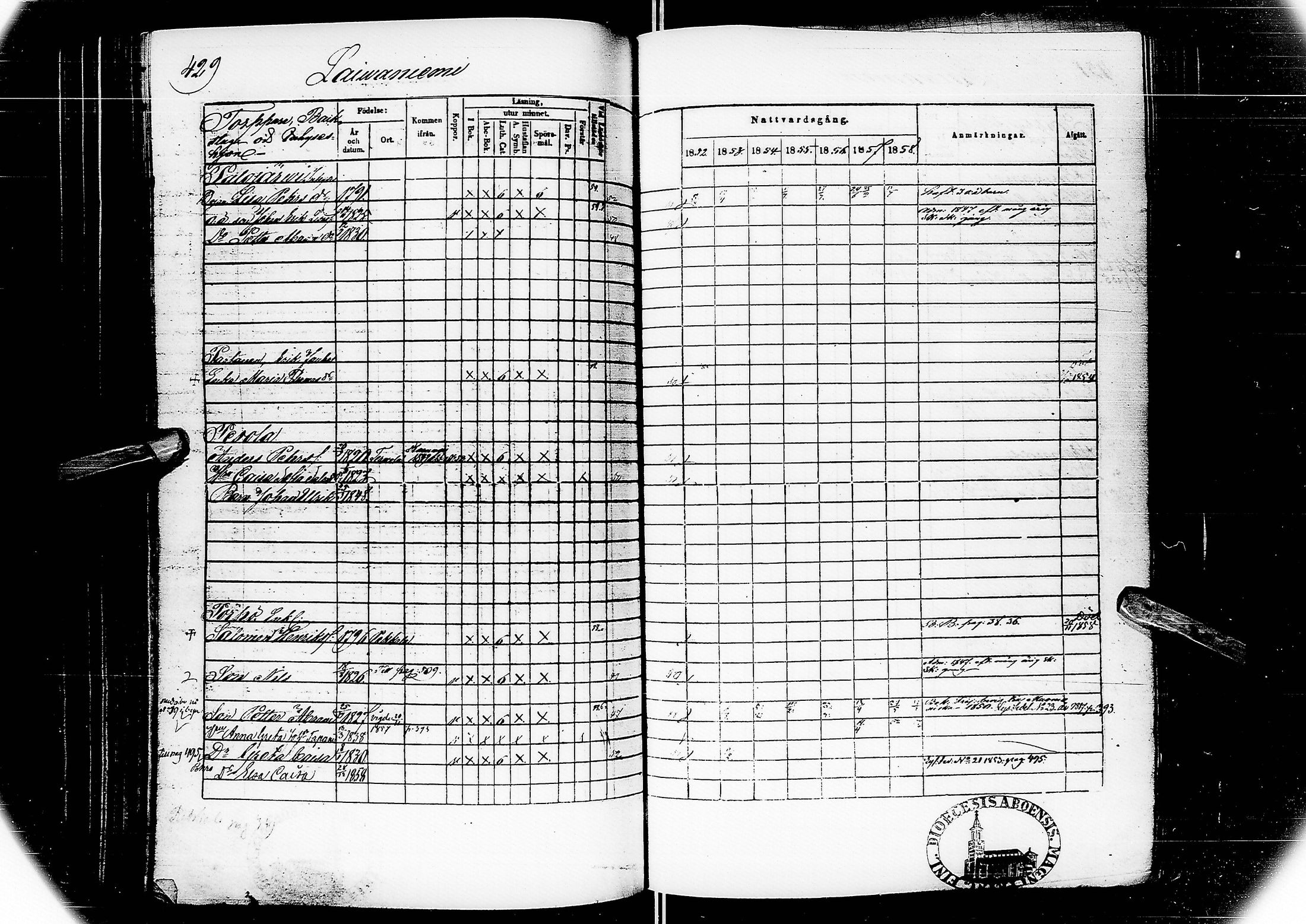 [ ../kirjat/Kirkonkirjat/alatornio/rippikirja_1852-1858_ik207/kuvat/232.jpg ]