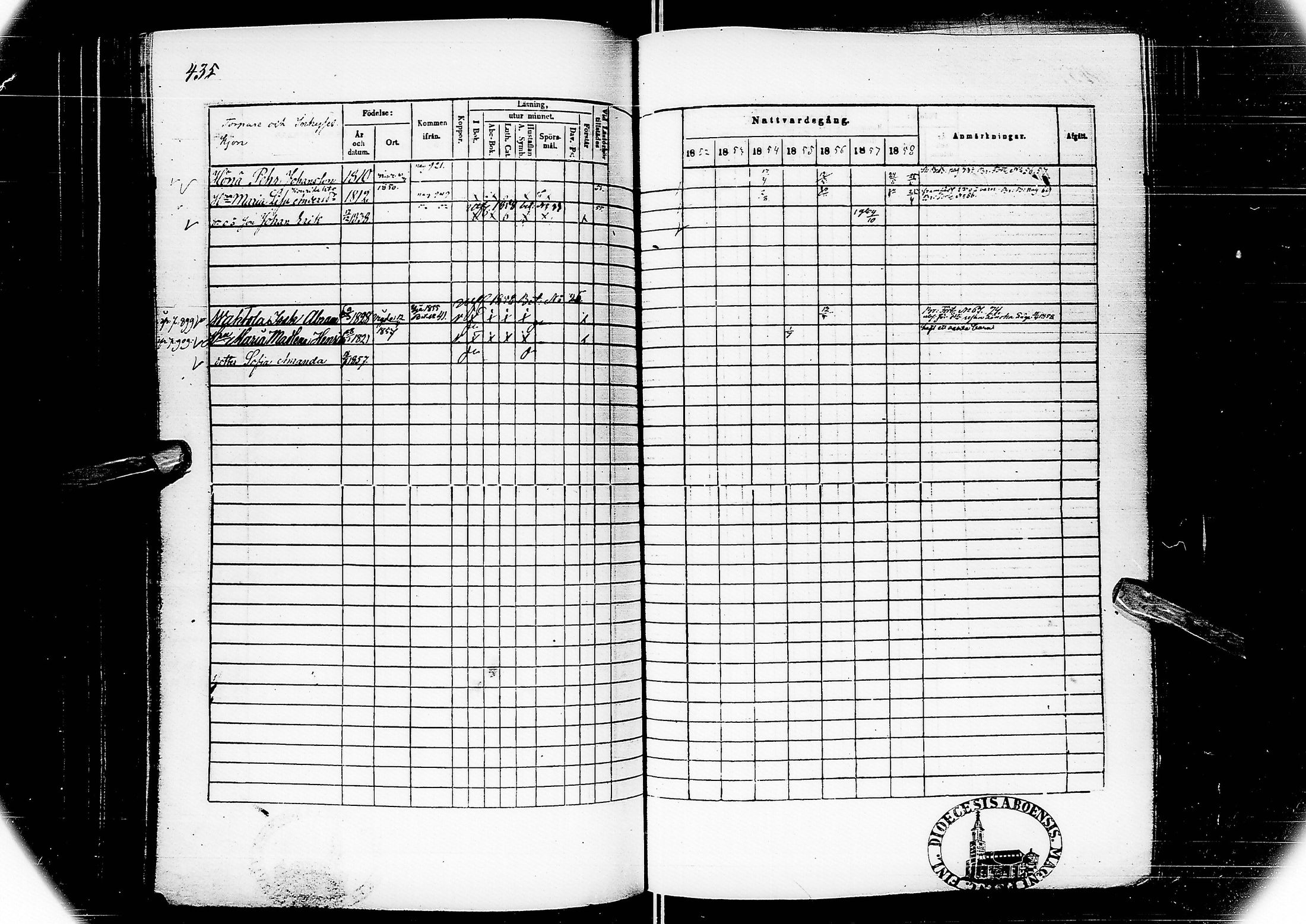 [ ../kirjat/Kirkonkirjat/alatornio/rippikirja_1852-1858_ik207/kuvat/235.jpg ]