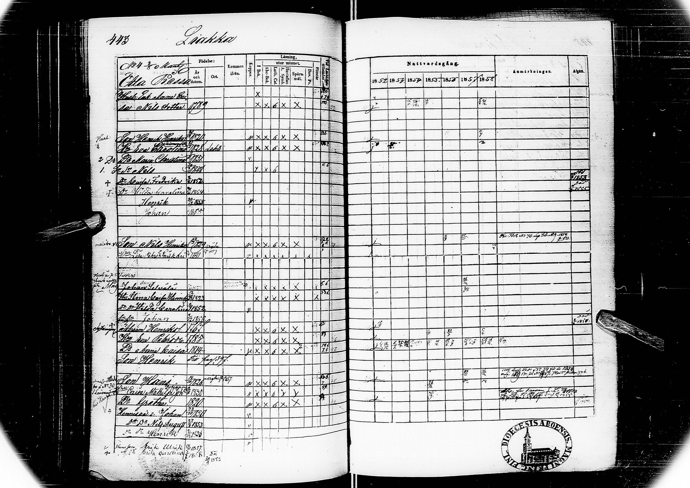 [ ../kirjat/Kirkonkirjat/alatornio/rippikirja_1852-1858_ik207/kuvat/238.jpg ]