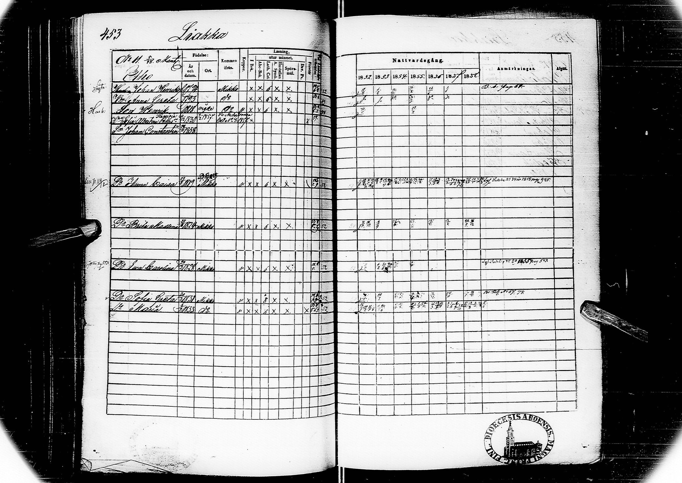 [ ../kirjat/Kirkonkirjat/alatornio/rippikirja_1852-1858_ik207/kuvat/243.jpg ]