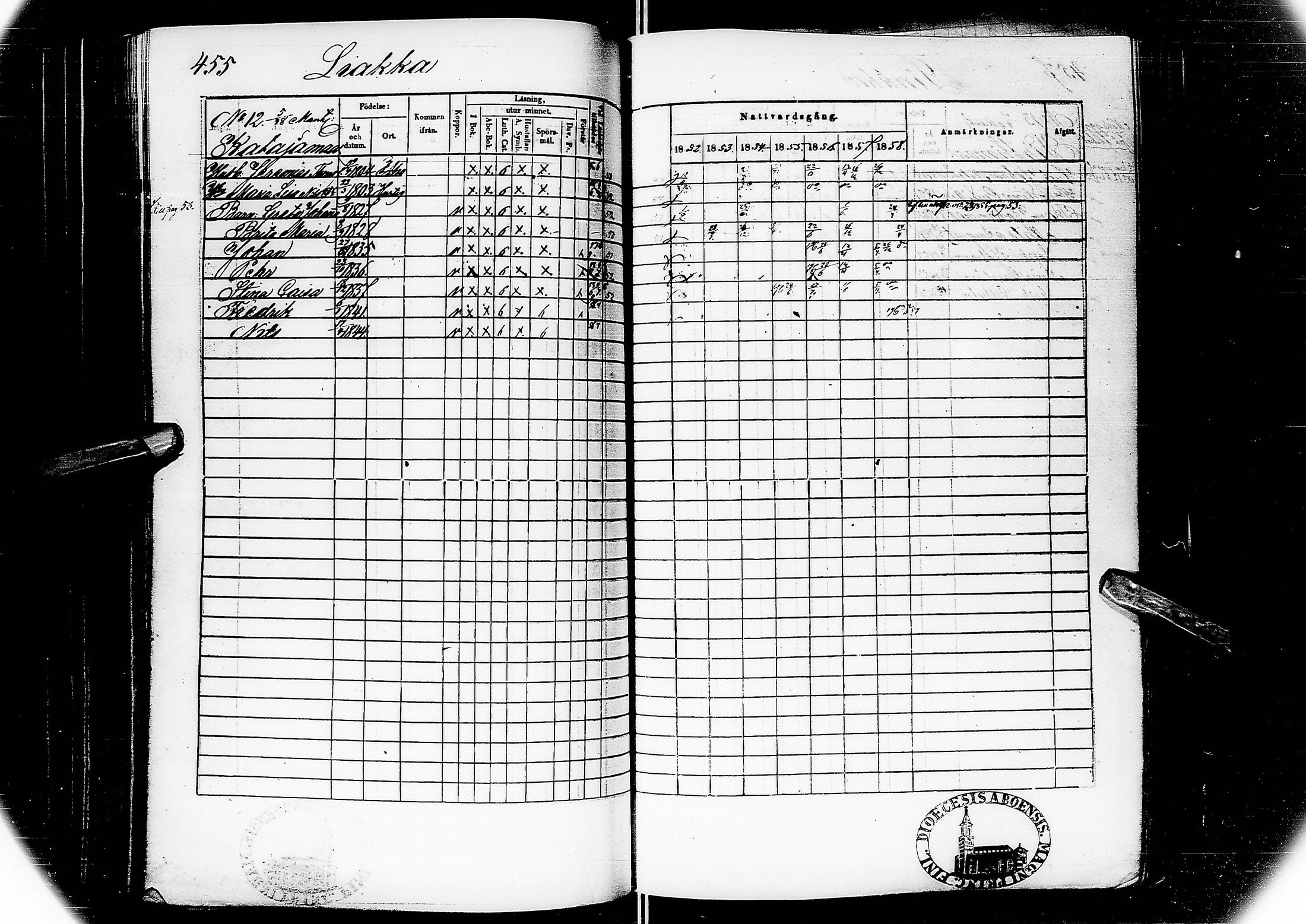 [ ../kirjat/Kirkonkirjat/alatornio/rippikirja_1852-1858_ik207/kuvat/244.jpg ]