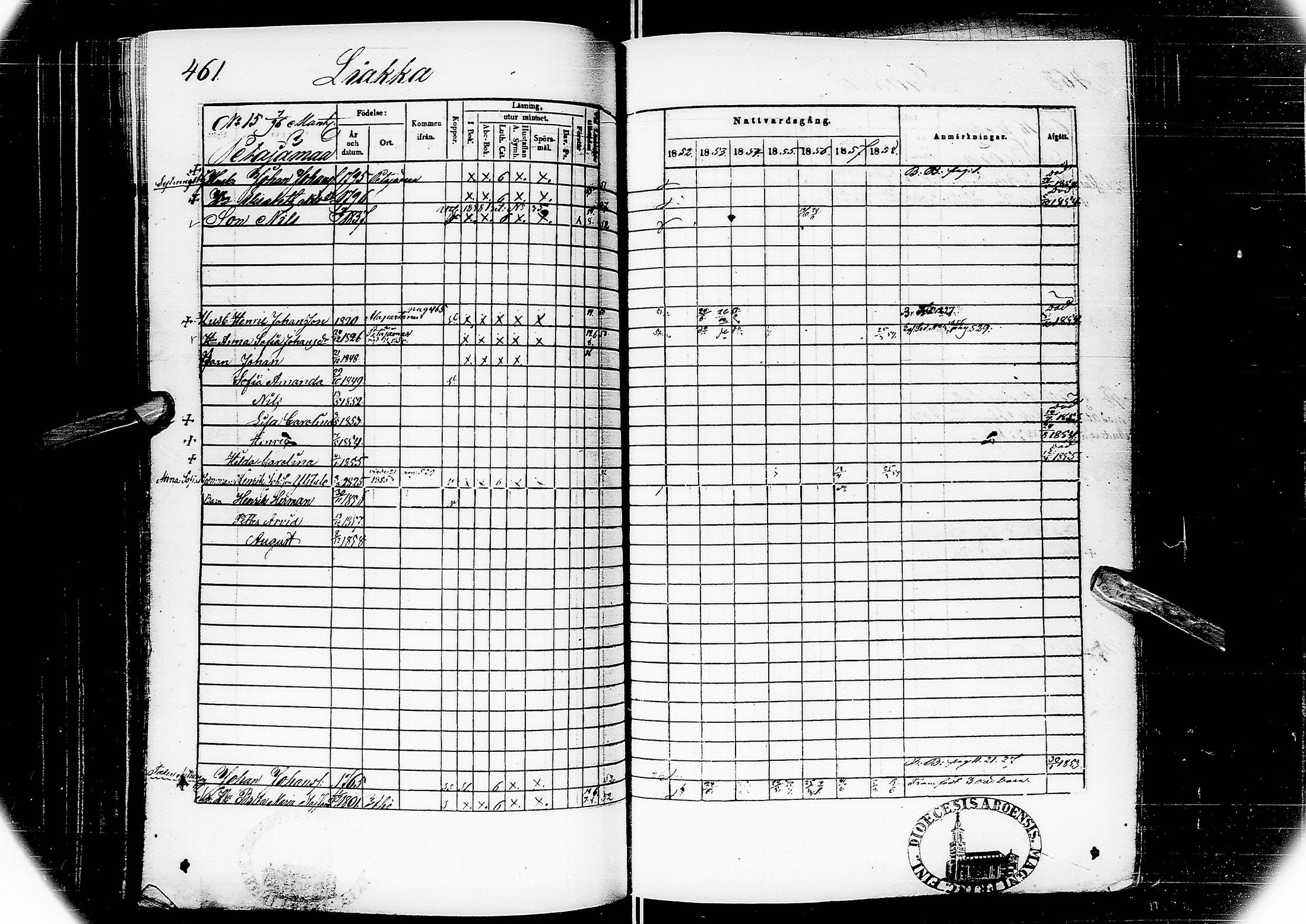 [ ../kirjat/Kirkonkirjat/alatornio/rippikirja_1852-1858_ik207/kuvat/247.jpg ]