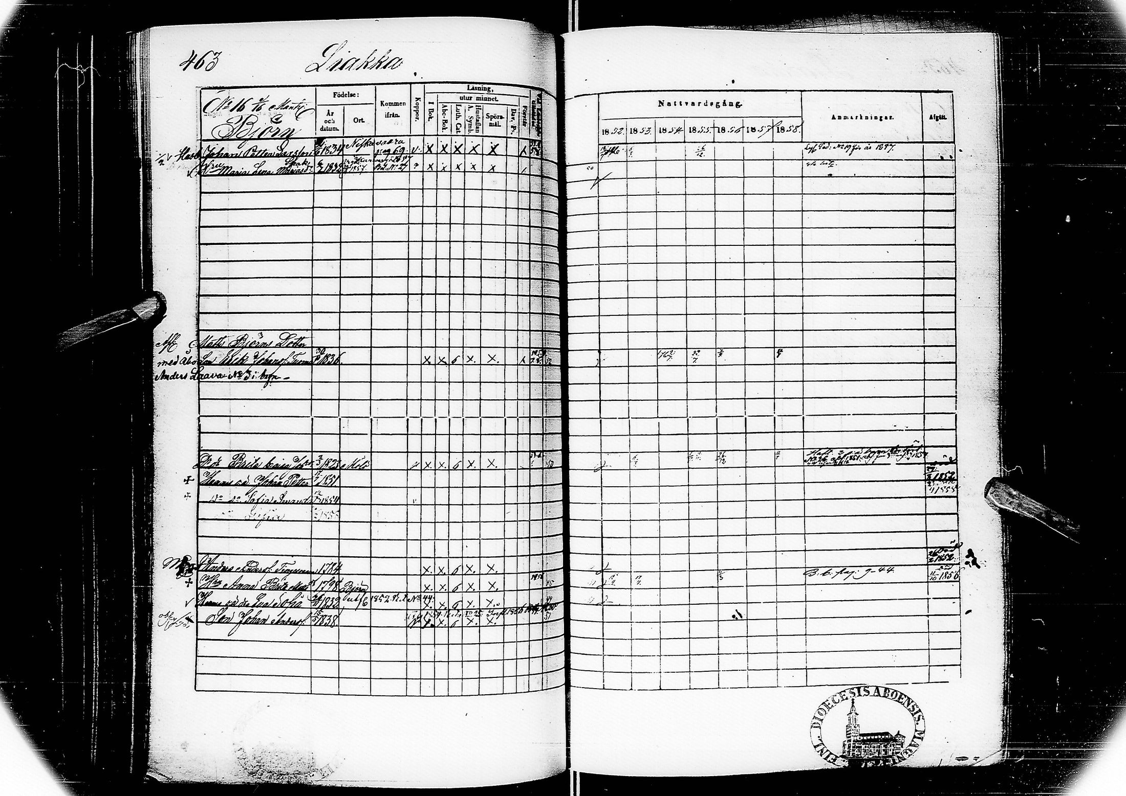[ ../kirjat/Kirkonkirjat/alatornio/rippikirja_1852-1858_ik207/kuvat/248.jpg ]