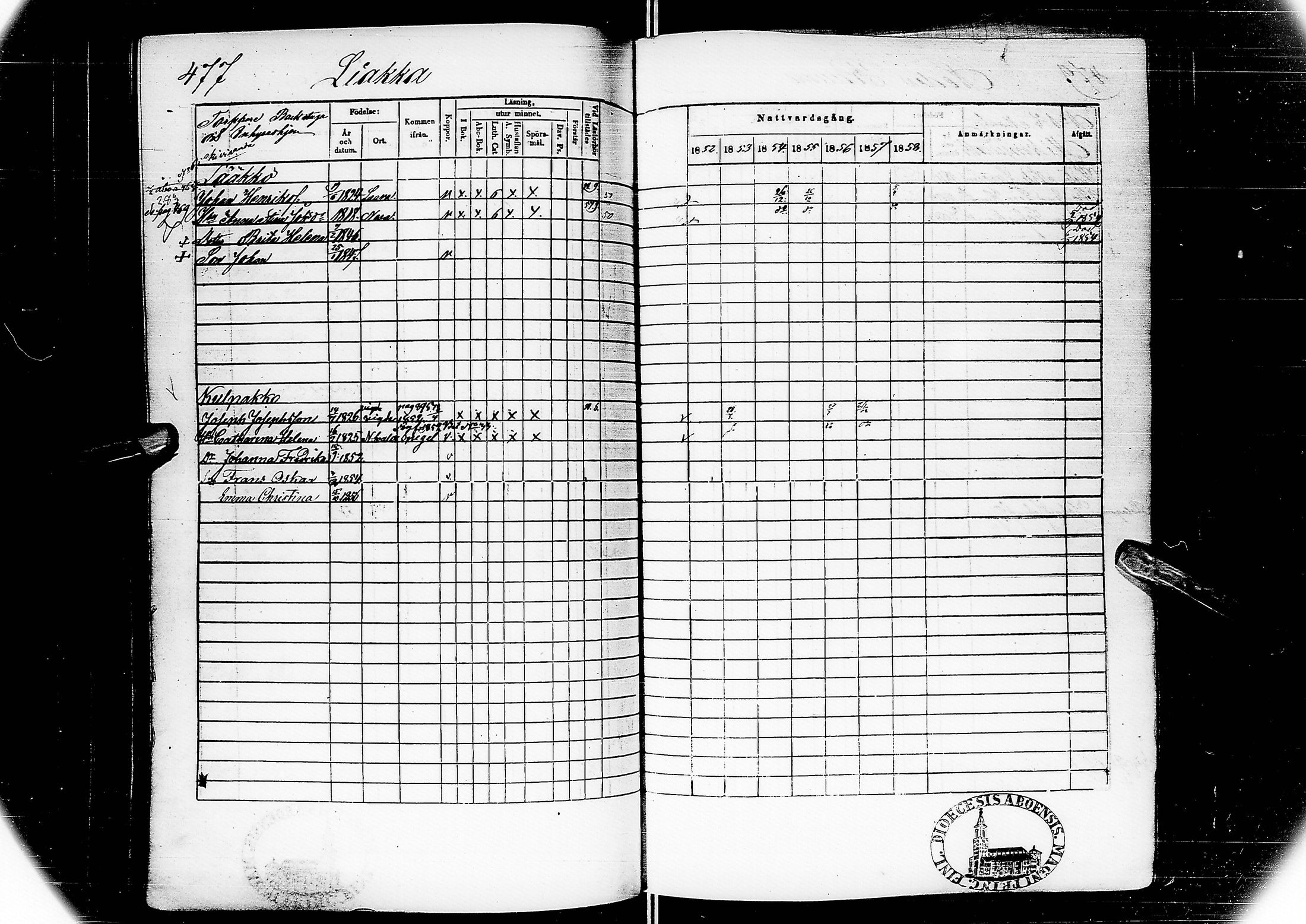 [ ../kirjat/Kirkonkirjat/alatornio/rippikirja_1852-1858_ik207/kuvat/255.jpg ]
