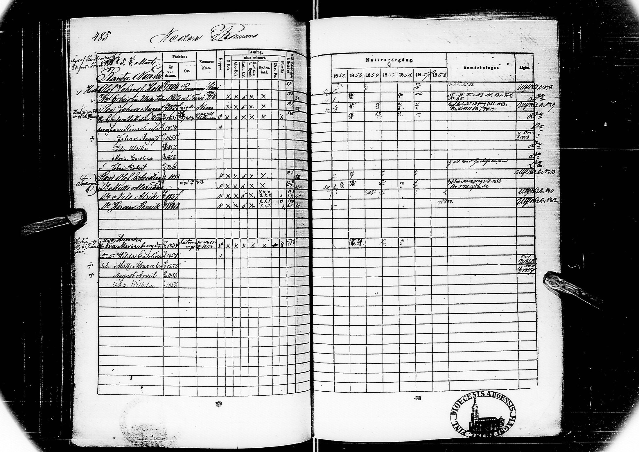 [ ../kirjat/Kirkonkirjat/alatornio/rippikirja_1852-1858_ik207/kuvat/259.jpg ]