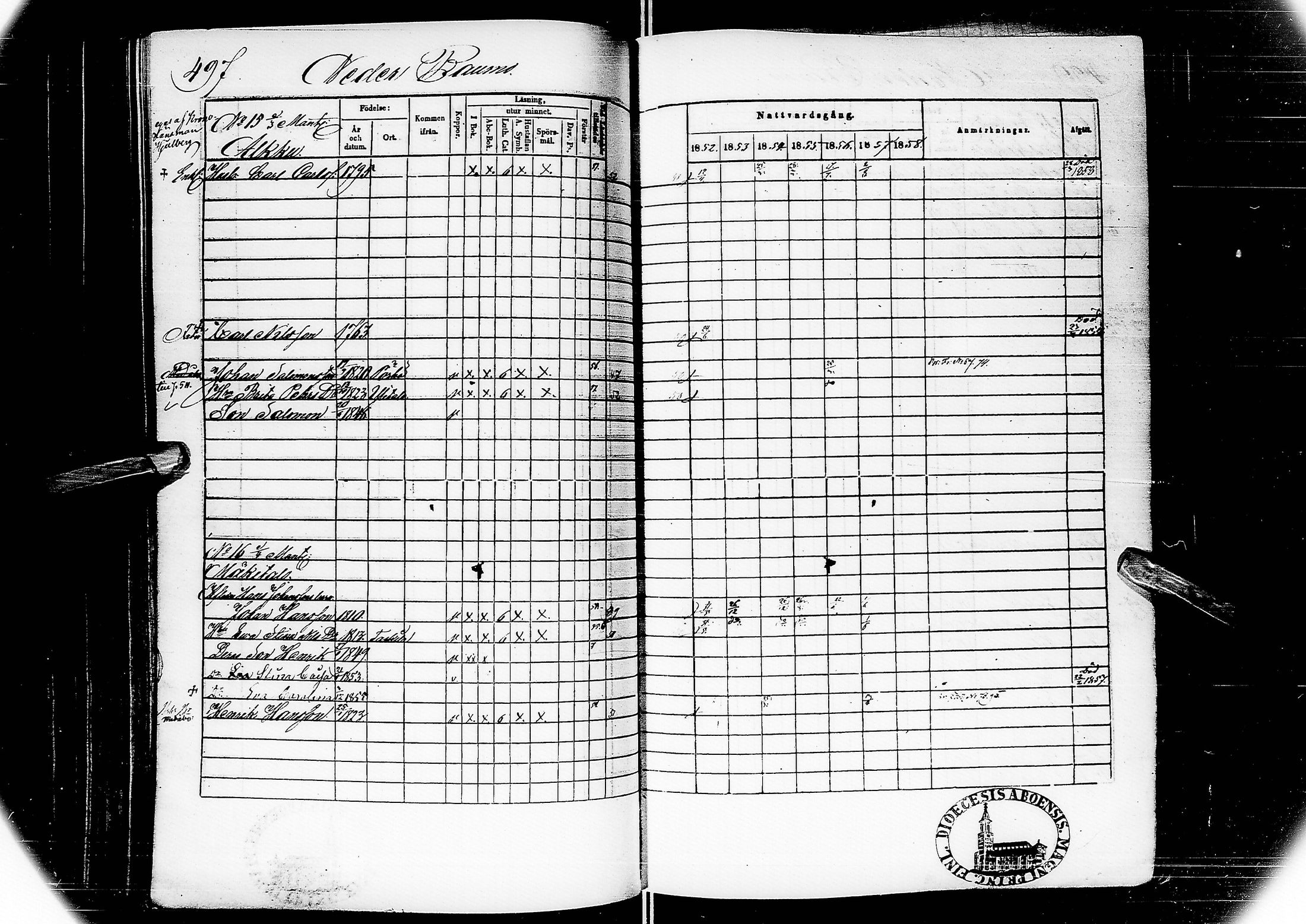 [ ../kirjat/Kirkonkirjat/alatornio/rippikirja_1852-1858_ik207/kuvat/265.jpg ]