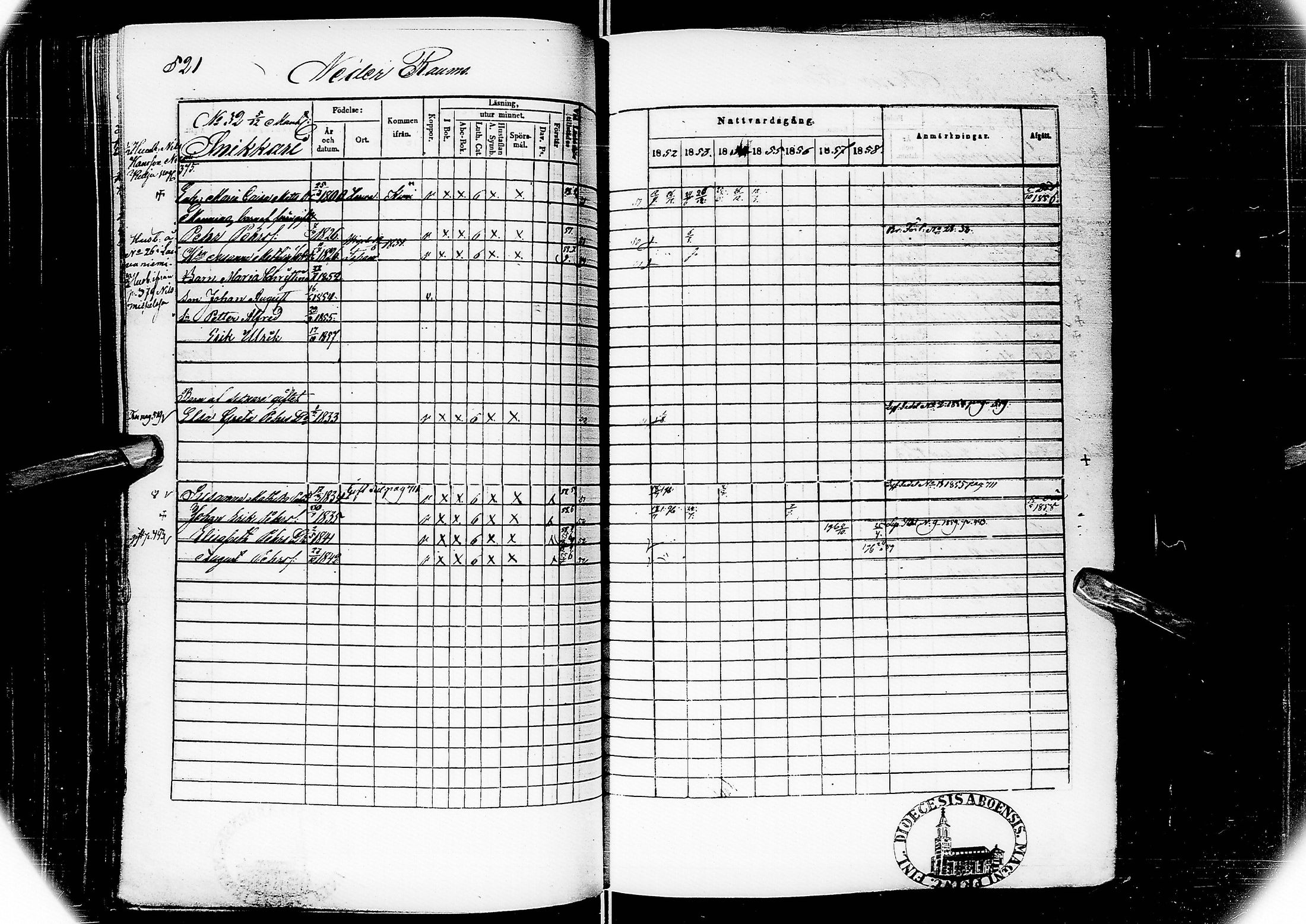 [ ../kirjat/Kirkonkirjat/alatornio/rippikirja_1852-1858_ik207/kuvat/277.jpg ]