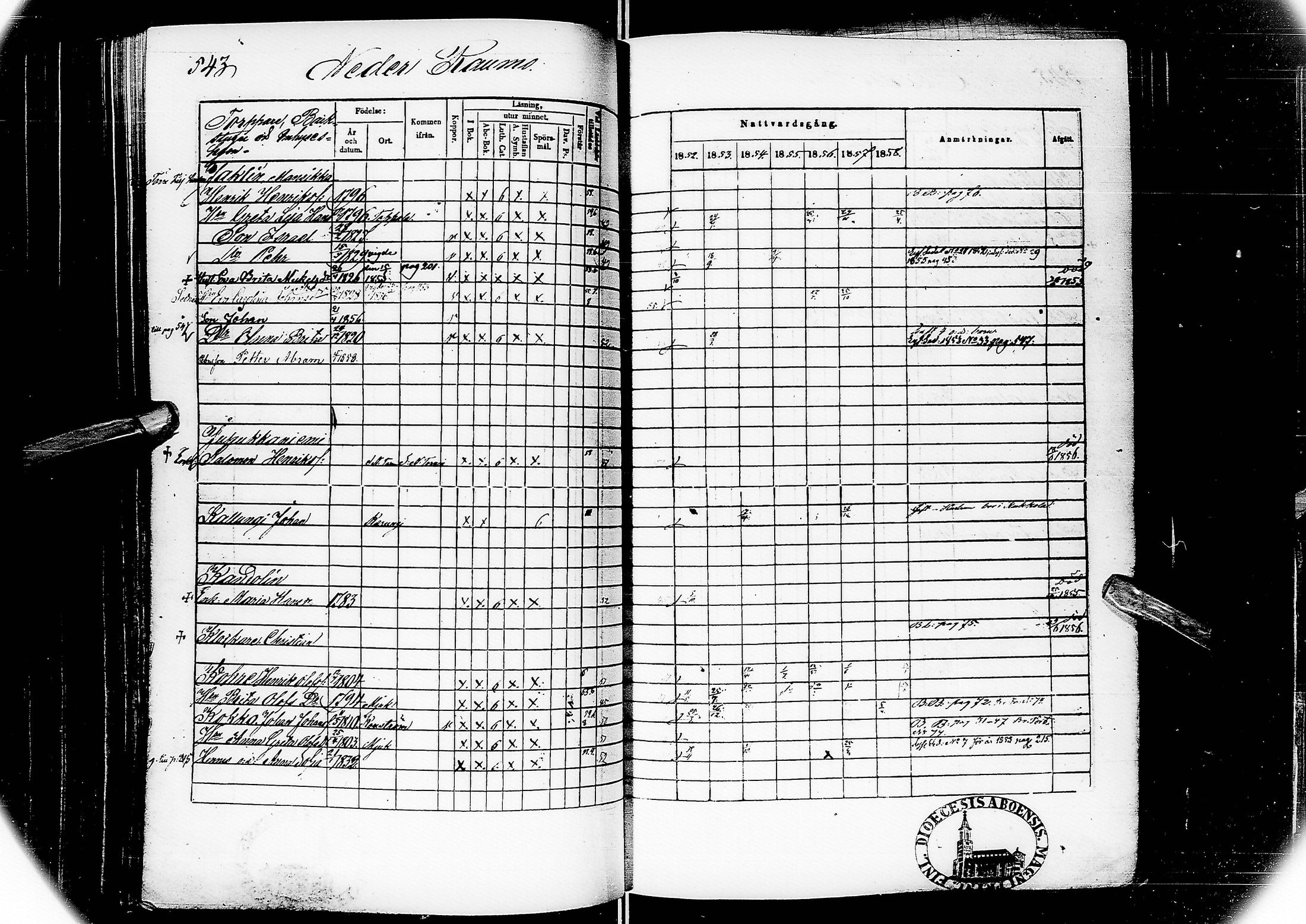 [ ../kirjat/Kirkonkirjat/alatornio/rippikirja_1852-1858_ik207/kuvat/287.jpg ]