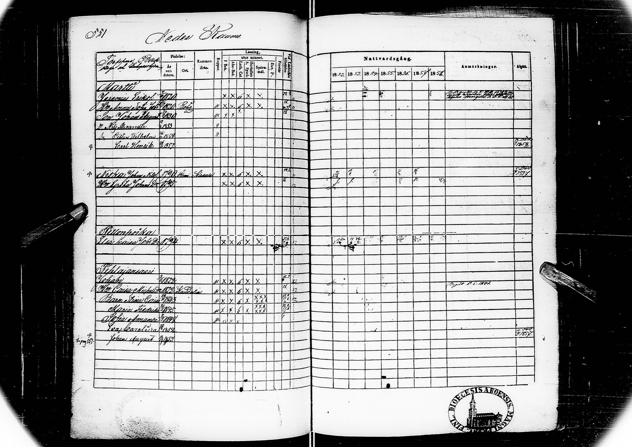 [ ../kirjat/Kirkonkirjat/alatornio/rippikirja_1852-1858_ik207/kuvat/291.jpg ]