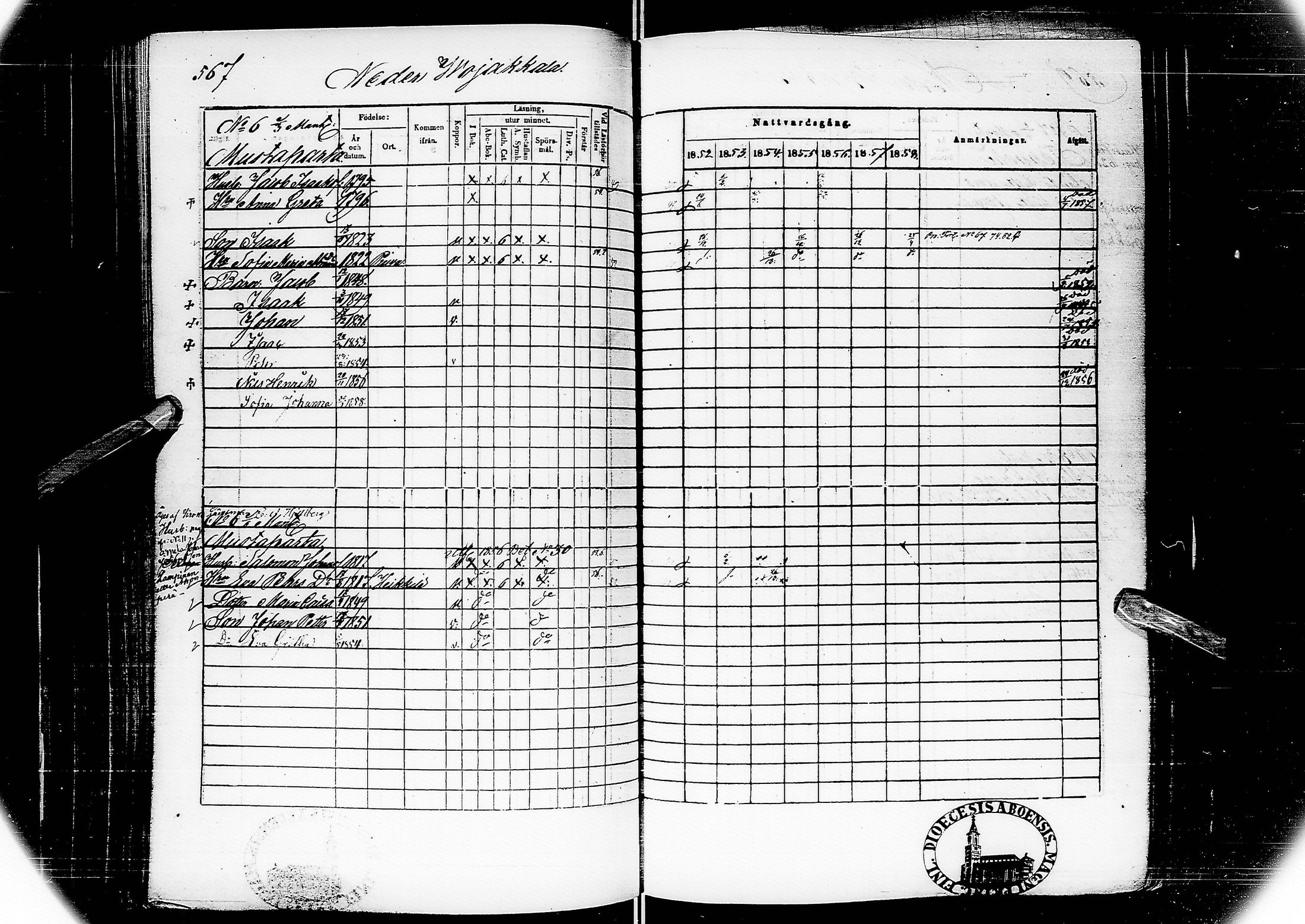 [ ../kirjat/Kirkonkirjat/alatornio/rippikirja_1852-1858_ik207/kuvat/299.jpg ]