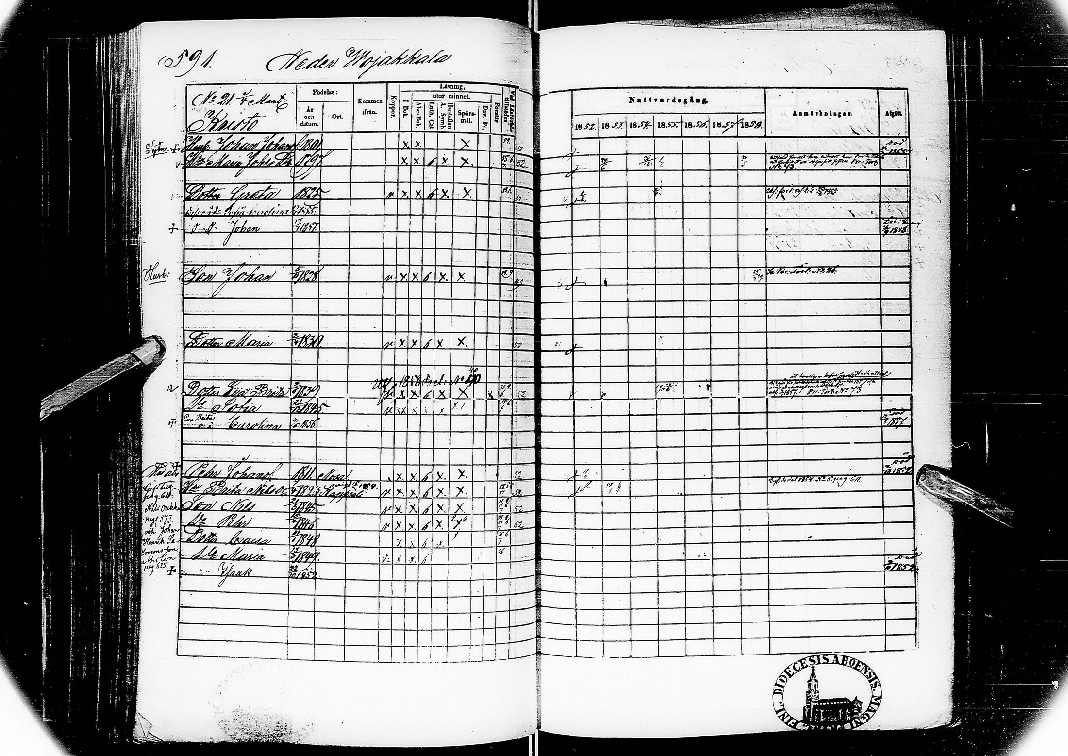 [ ../kirjat/Kirkonkirjat/alatornio/rippikirja_1852-1858_ik207/kuvat/311.jpg ]