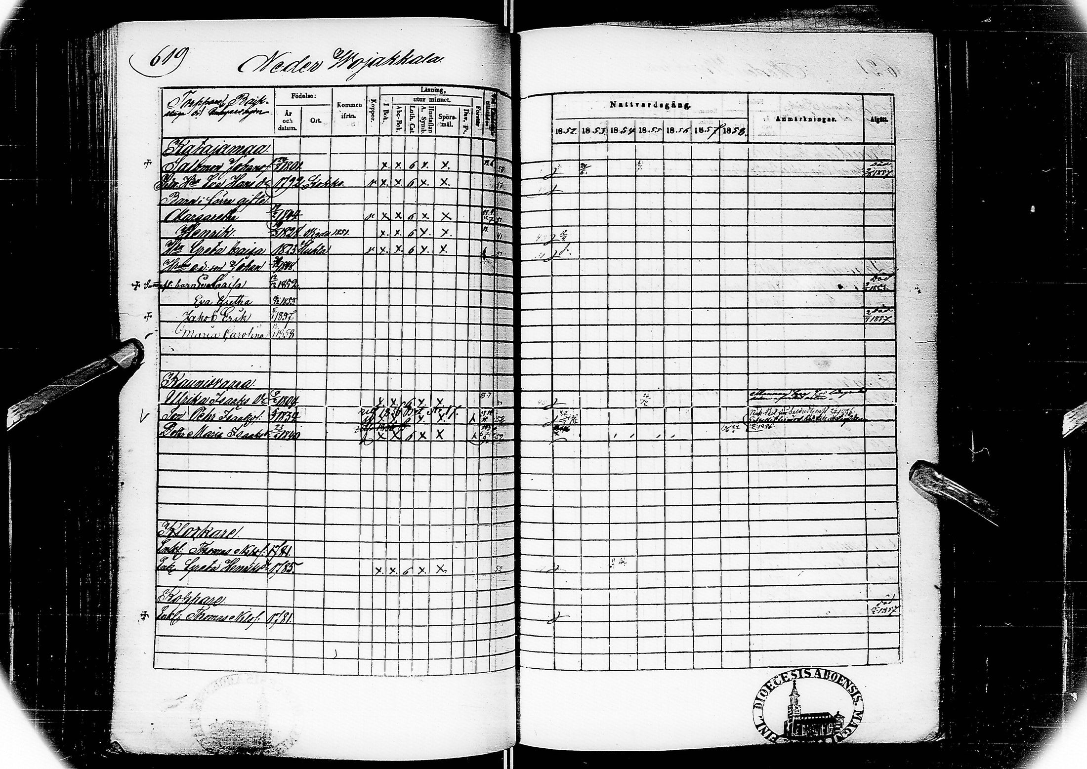 [ ../kirjat/Kirkonkirjat/alatornio/rippikirja_1852-1858_ik207/kuvat/325.jpg ]
