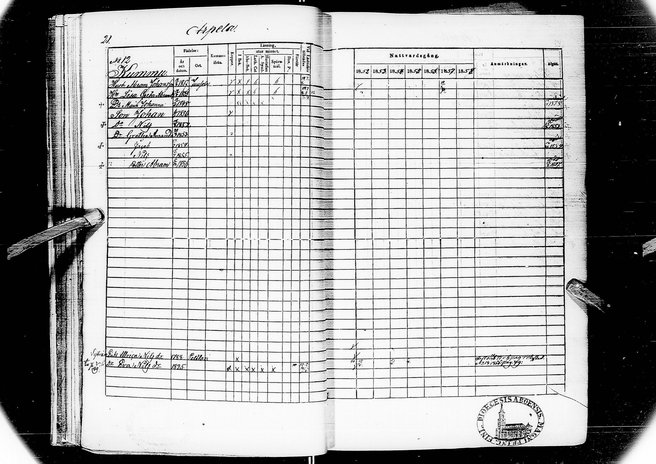 [ ../kirjat/Kirkonkirjat/alatornio/rippikirja_1852-1858_ik207/kuvat/33.jpg ]