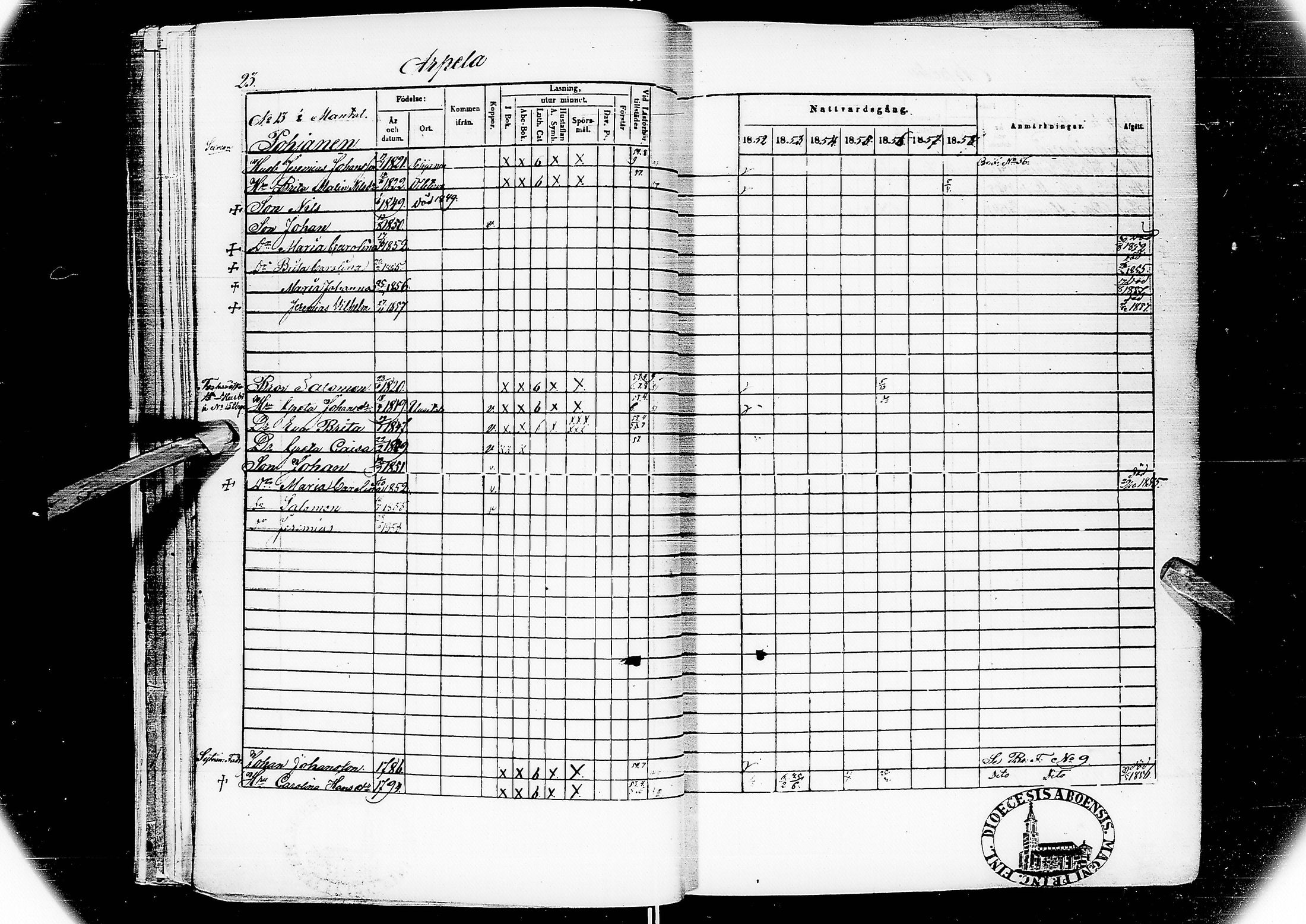 [ ../kirjat/Kirkonkirjat/alatornio/rippikirja_1852-1858_ik207/kuvat/34.jpg ]