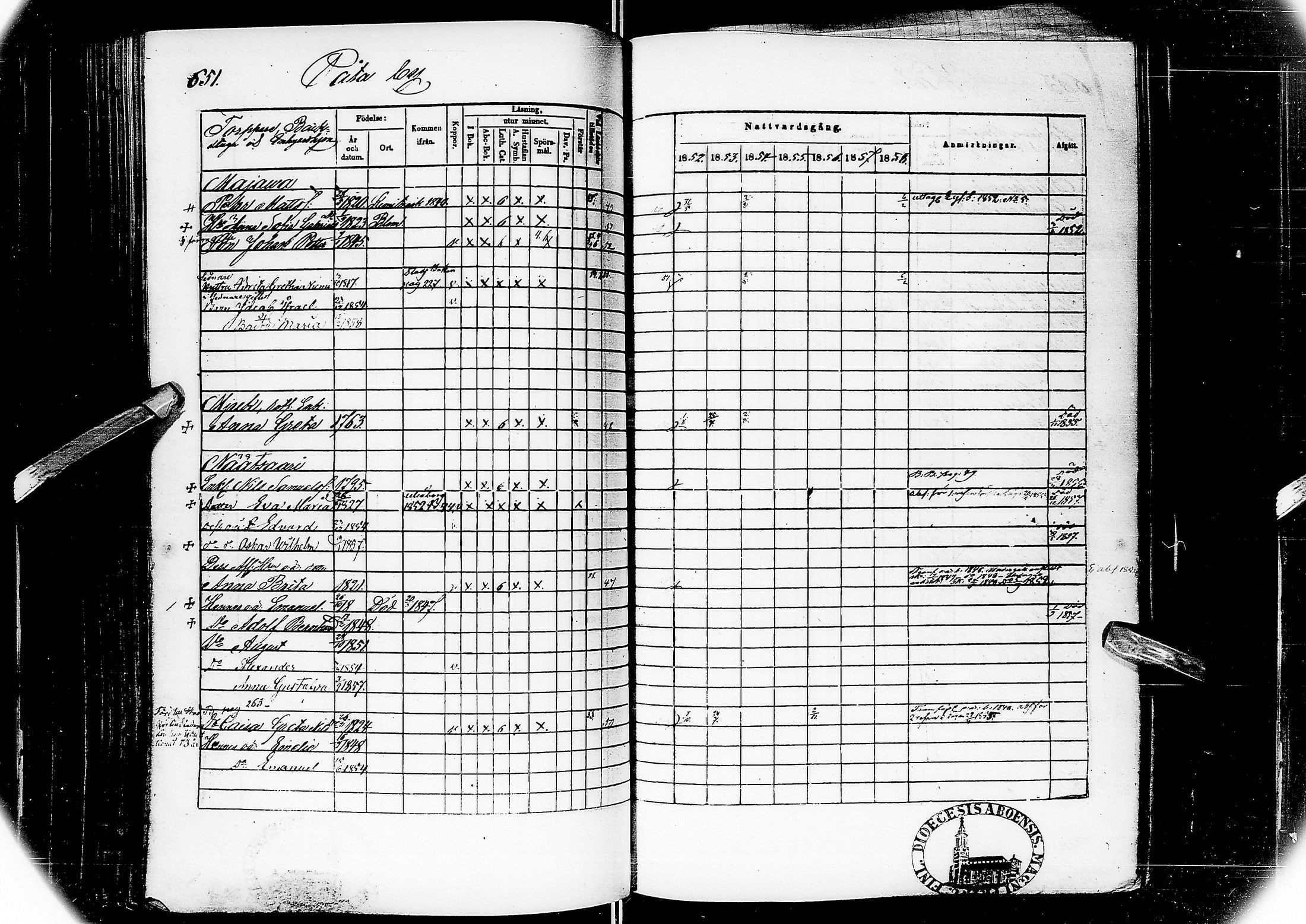 [ ../kirjat/Kirkonkirjat/alatornio/rippikirja_1852-1858_ik207/kuvat/341.jpg ]