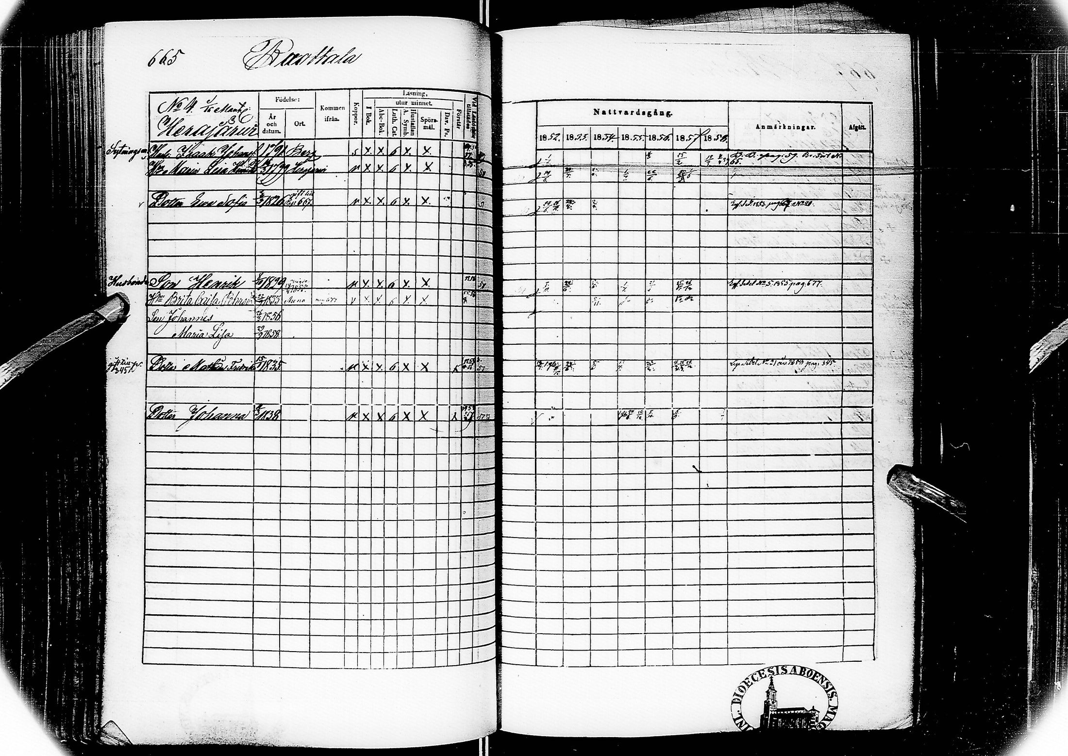 [ ../kirjat/Kirkonkirjat/alatornio/rippikirja_1852-1858_ik207/kuvat/348.jpg ]