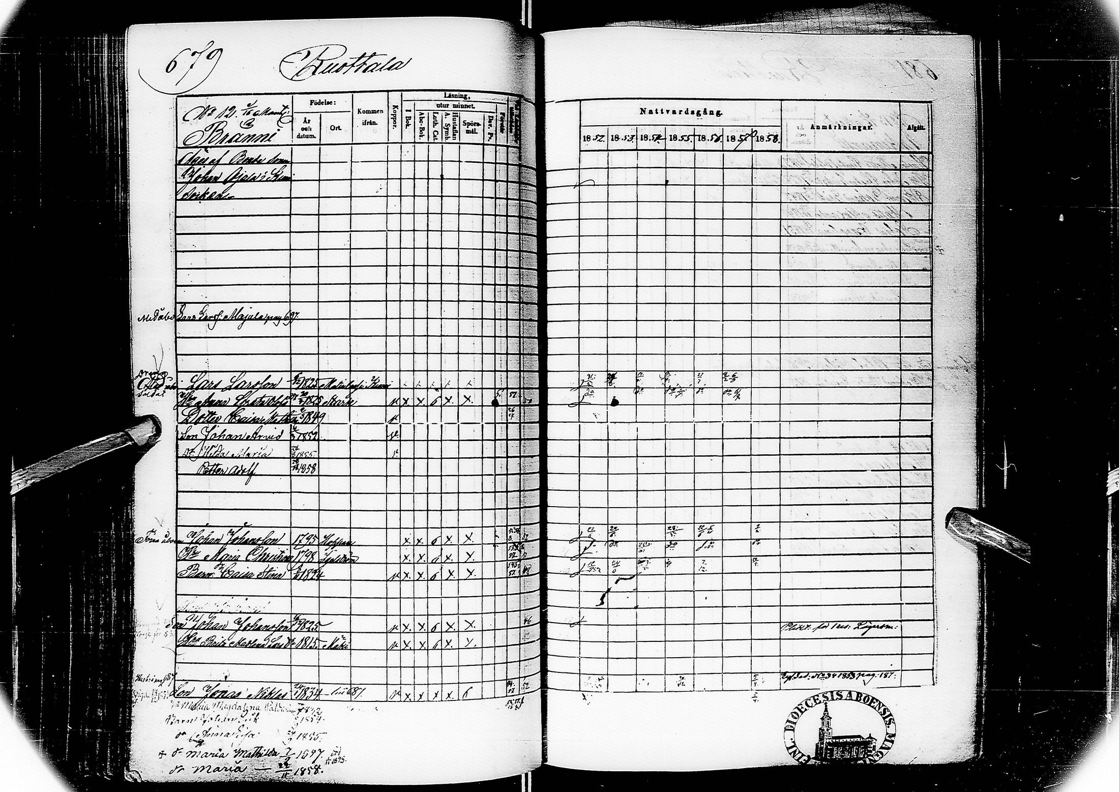 [ ../kirjat/Kirkonkirjat/alatornio/rippikirja_1852-1858_ik207/kuvat/355.jpg ]