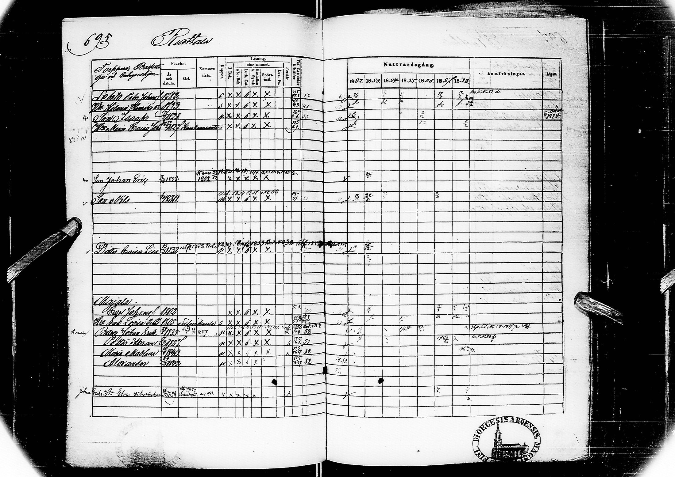 [ ../kirjat/Kirkonkirjat/alatornio/rippikirja_1852-1858_ik207/kuvat/363.jpg ]