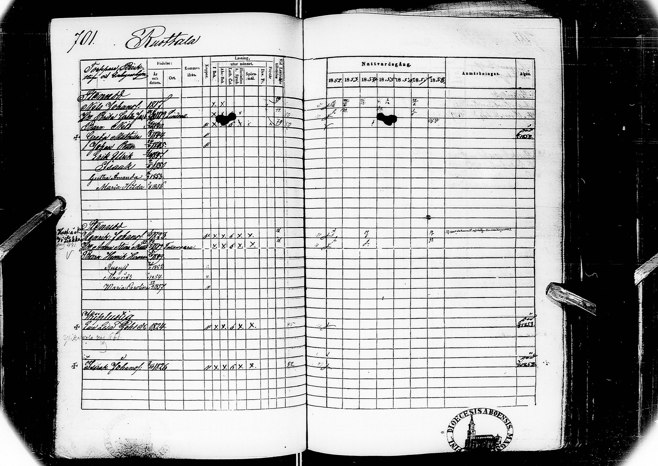 [ ../kirjat/Kirkonkirjat/alatornio/rippikirja_1852-1858_ik207/kuvat/366.jpg ]