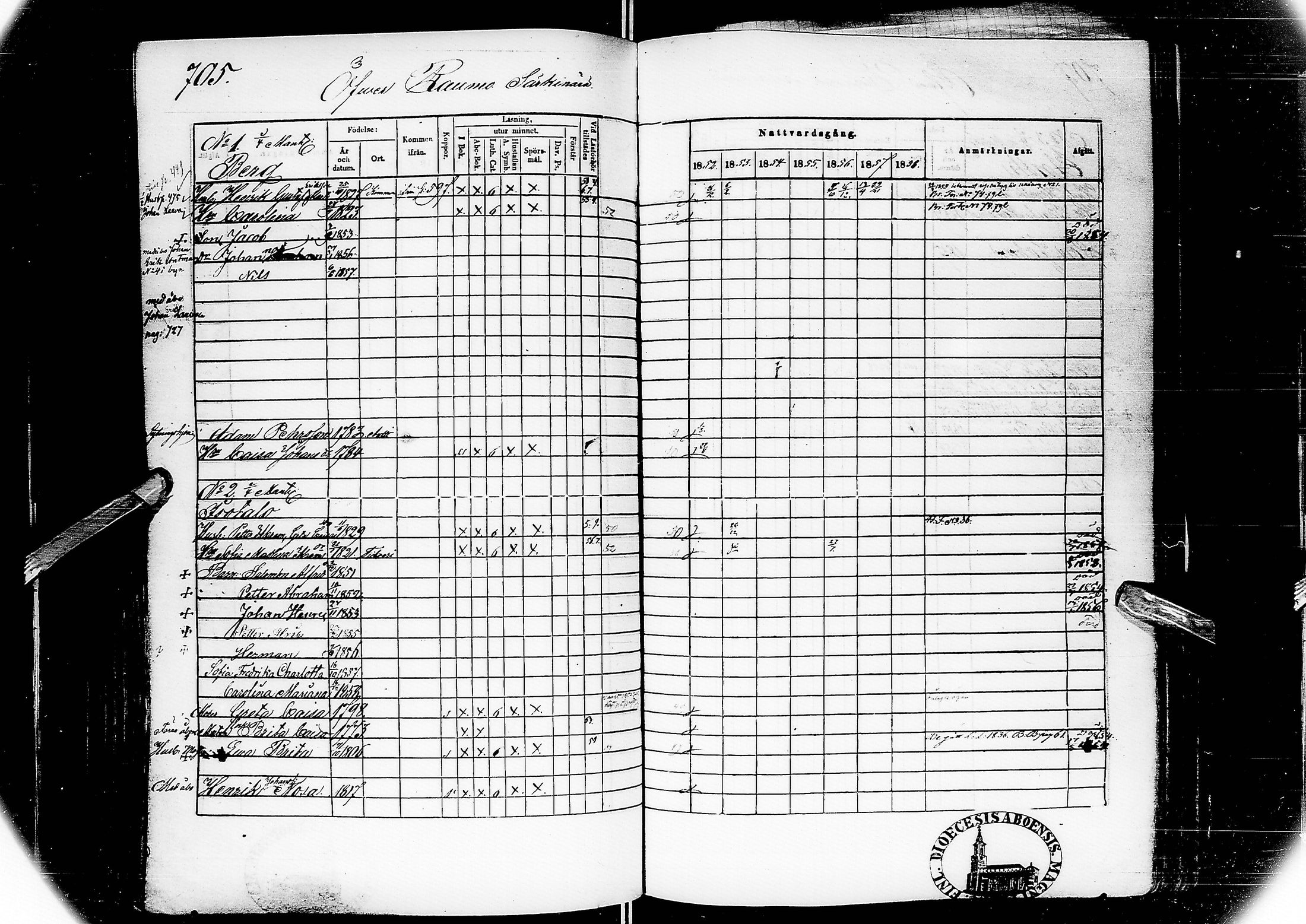 [ ../kirjat/Kirkonkirjat/alatornio/rippikirja_1852-1858_ik207/kuvat/368.jpg ]