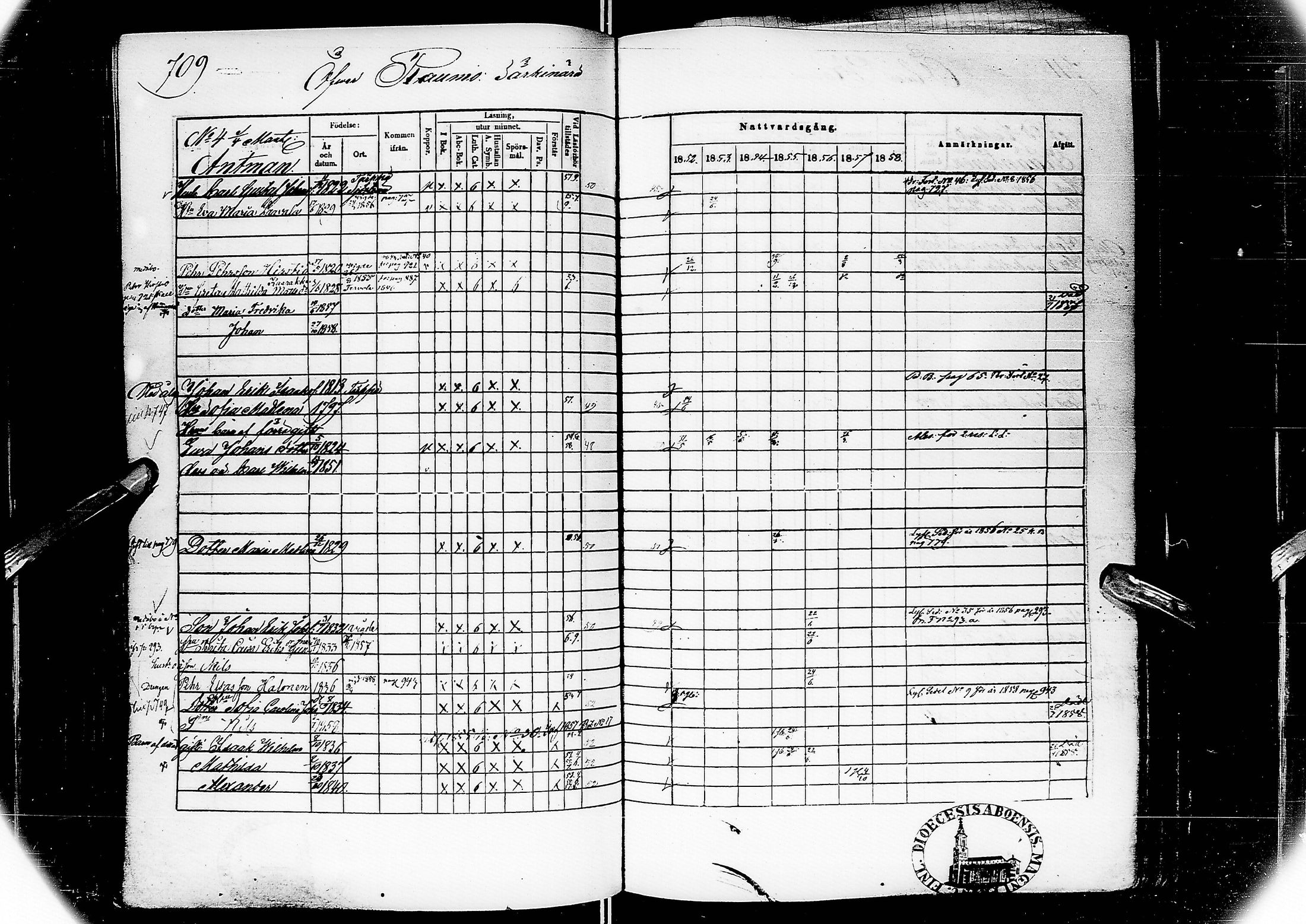 [ ../kirjat/Kirkonkirjat/alatornio/rippikirja_1852-1858_ik207/kuvat/370.jpg ]