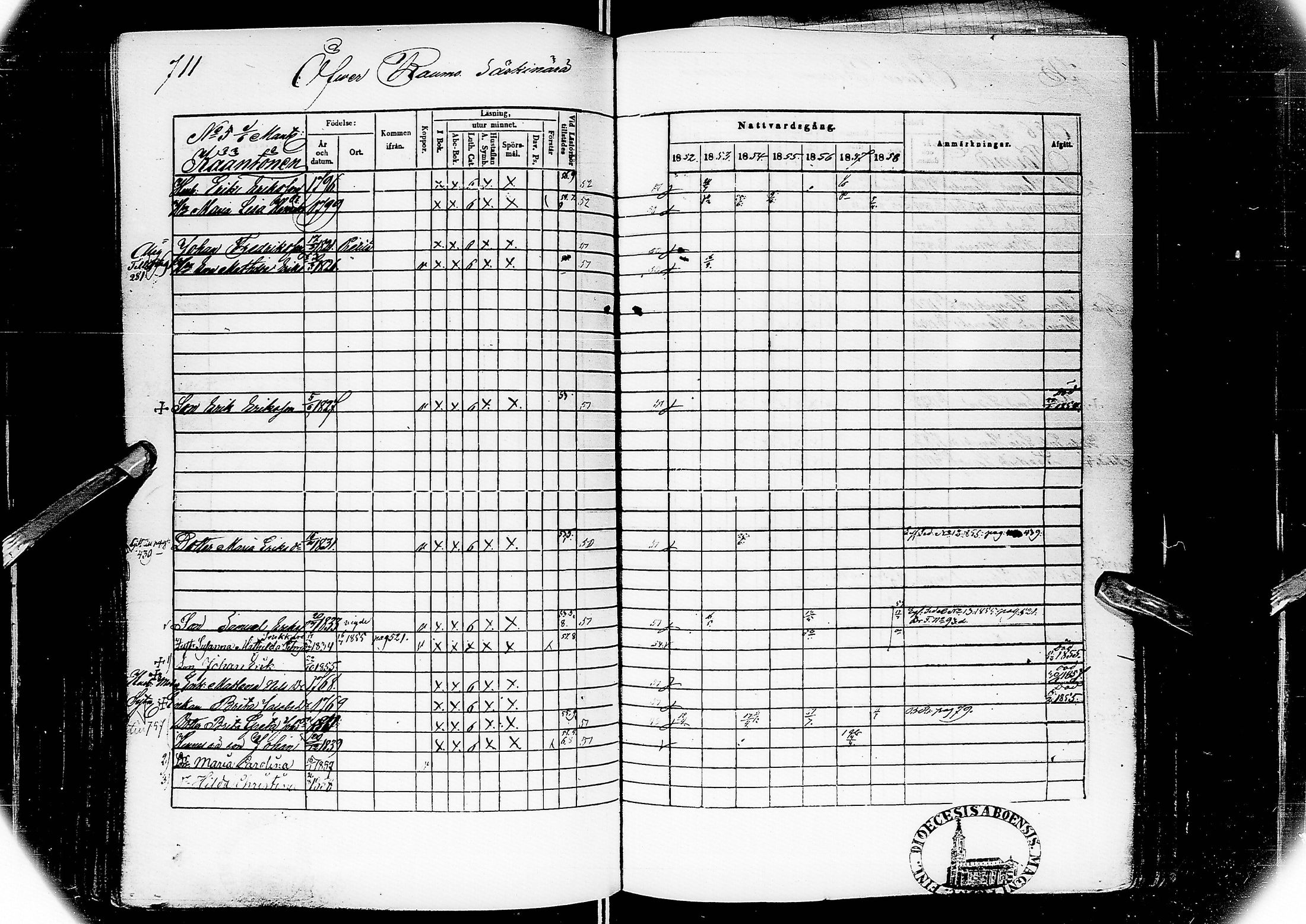 [ ../kirjat/Kirkonkirjat/alatornio/rippikirja_1852-1858_ik207/kuvat/371.jpg ]