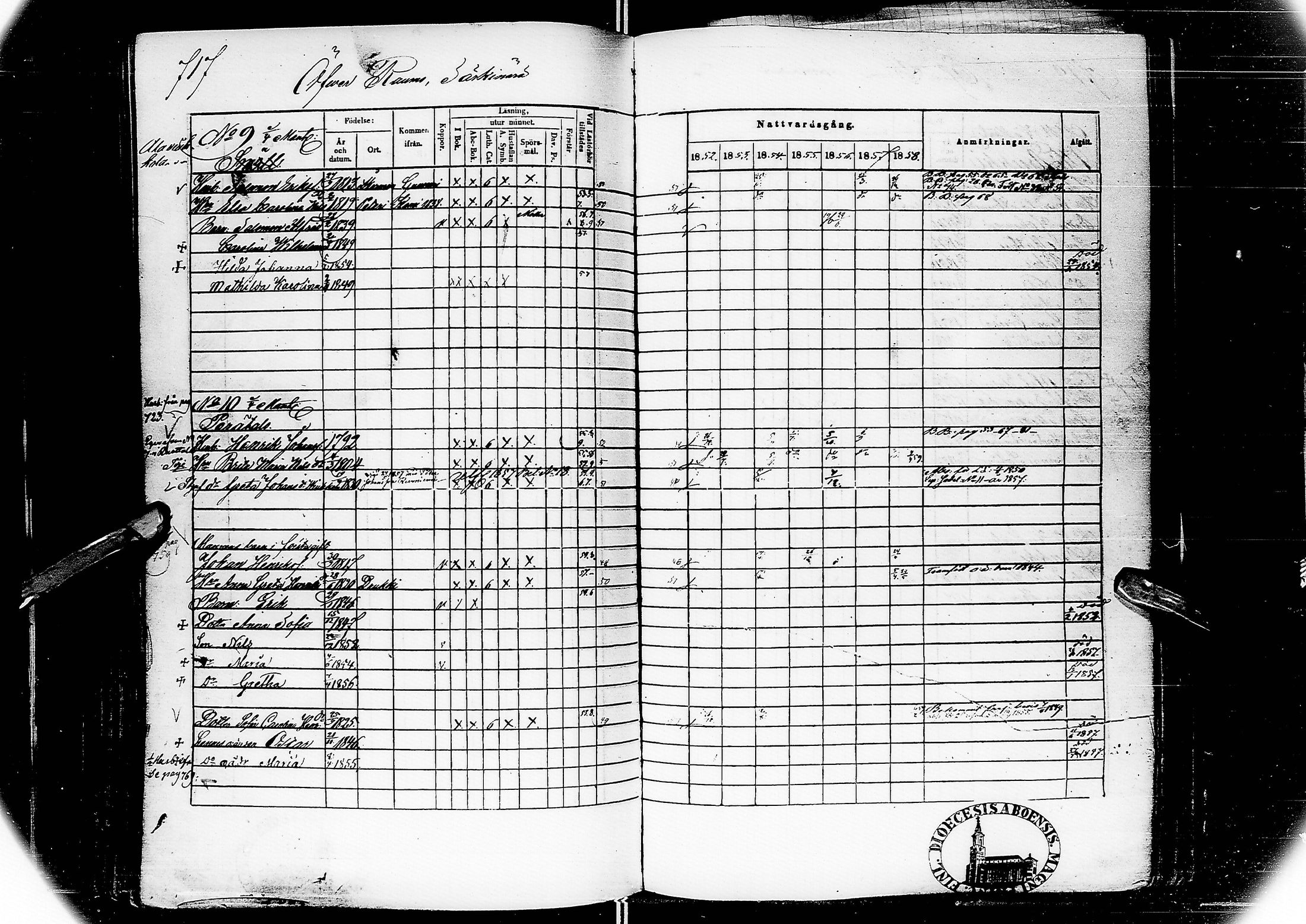 [ ../kirjat/Kirkonkirjat/alatornio/rippikirja_1852-1858_ik207/kuvat/374.jpg ]