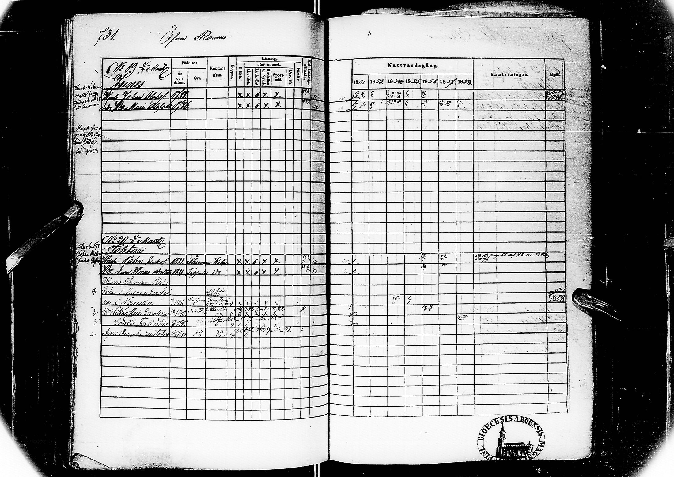 [ ../kirjat/Kirkonkirjat/alatornio/rippikirja_1852-1858_ik207/kuvat/381.jpg ]