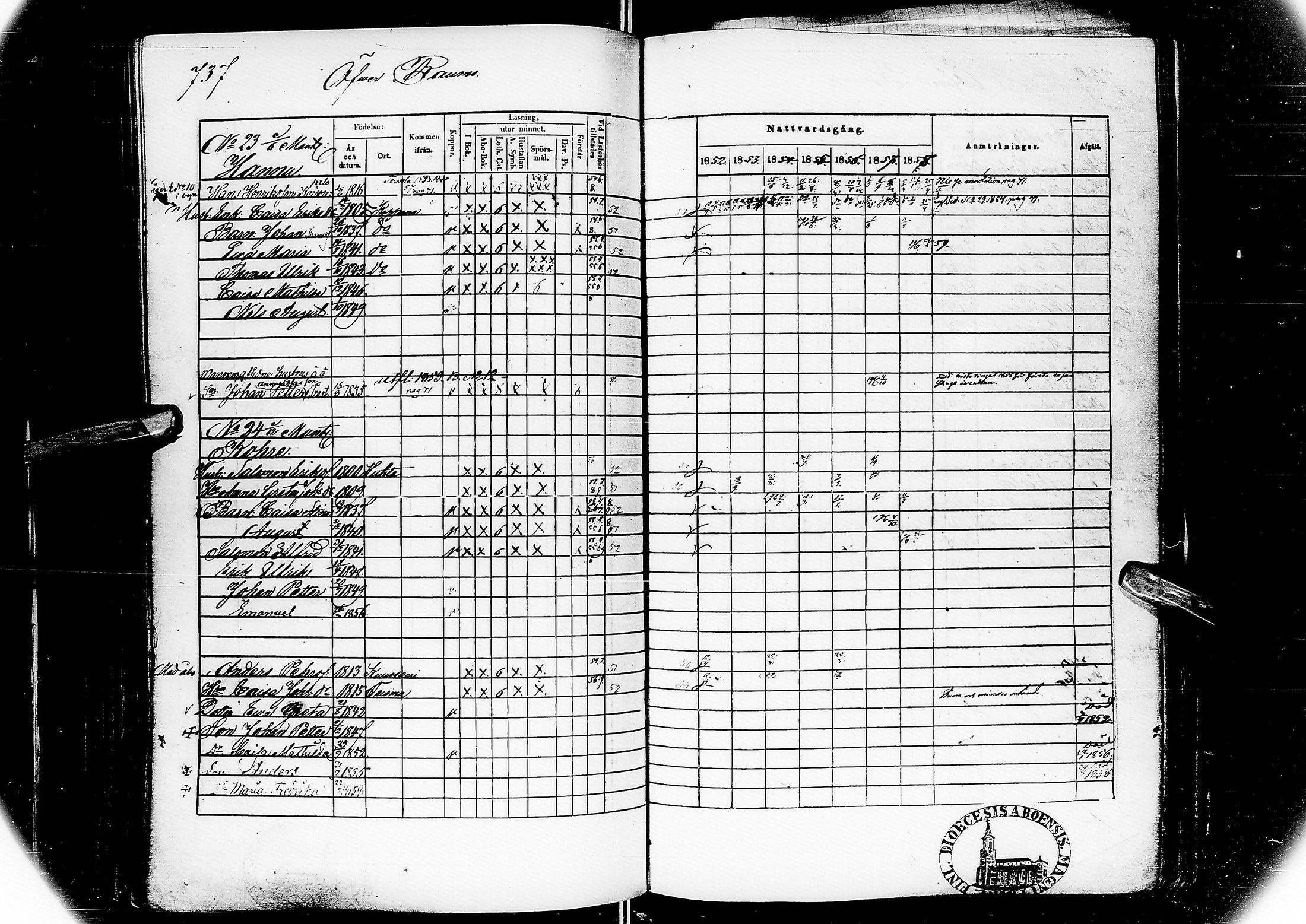 [ ../kirjat/Kirkonkirjat/alatornio/rippikirja_1852-1858_ik207/kuvat/384.jpg ]