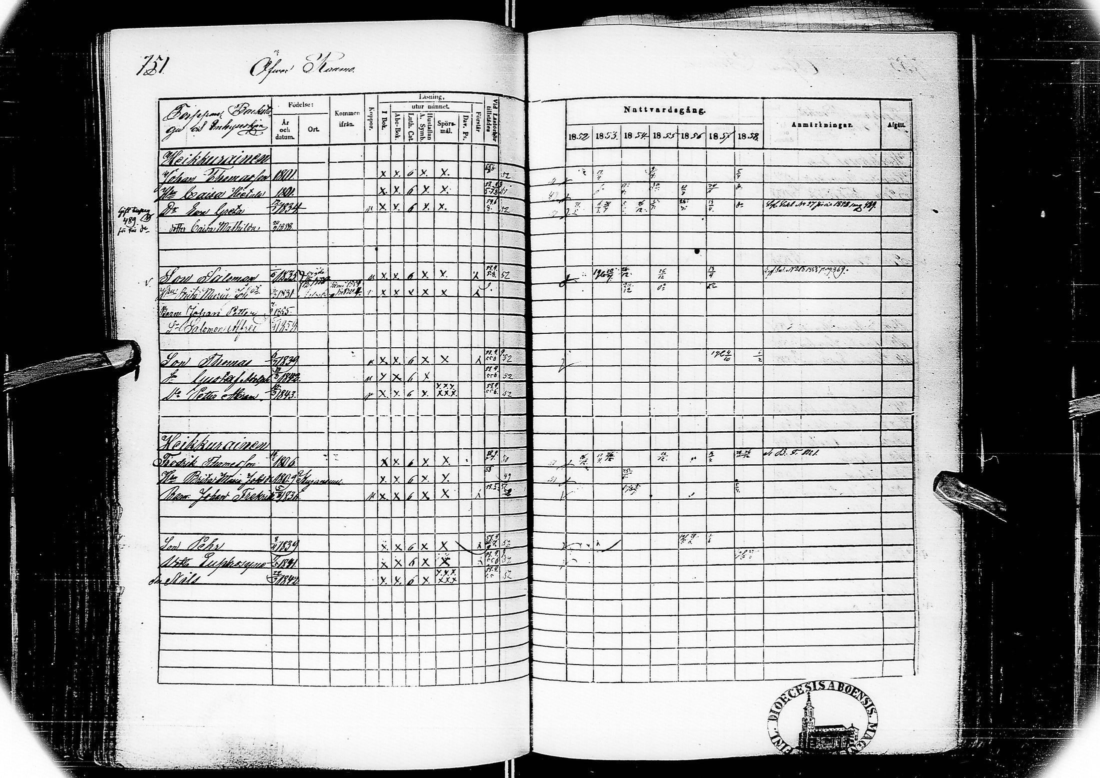 [ ../kirjat/Kirkonkirjat/alatornio/rippikirja_1852-1858_ik207/kuvat/391.jpg ]
