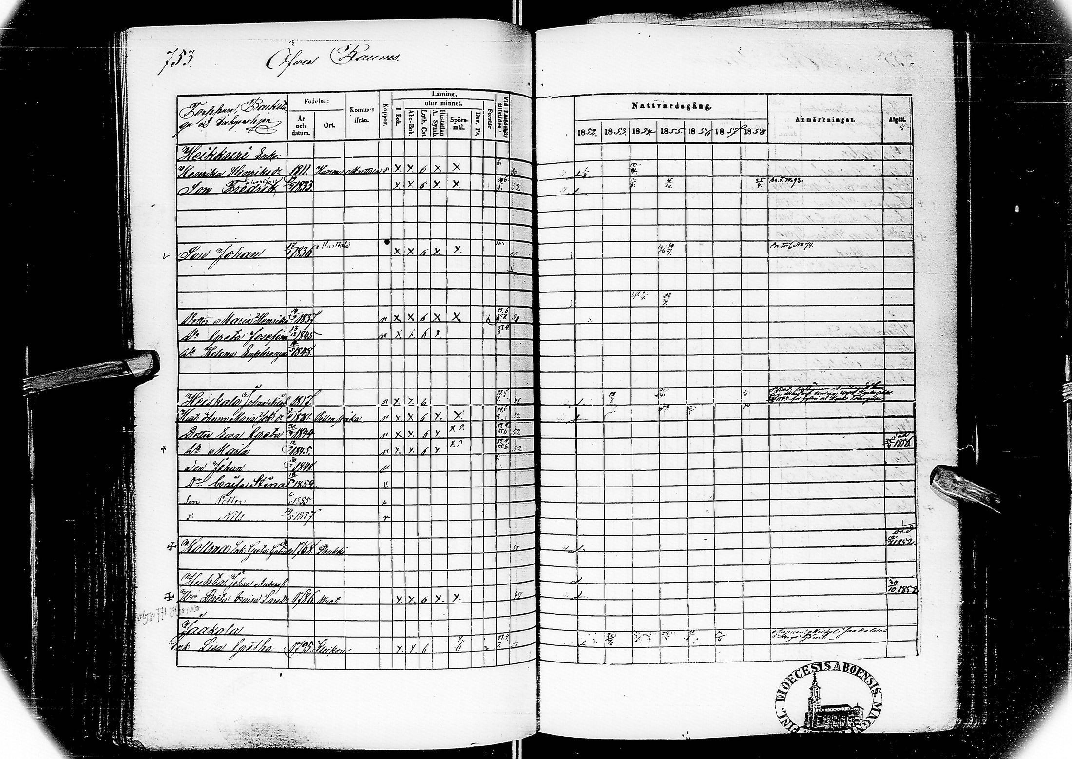 [ ../kirjat/Kirkonkirjat/alatornio/rippikirja_1852-1858_ik207/kuvat/392.jpg ]