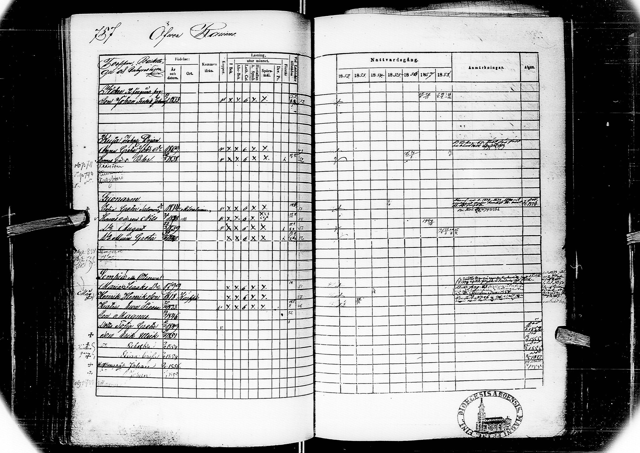 [ ../kirjat/Kirkonkirjat/alatornio/rippikirja_1852-1858_ik207/kuvat/394.jpg ]