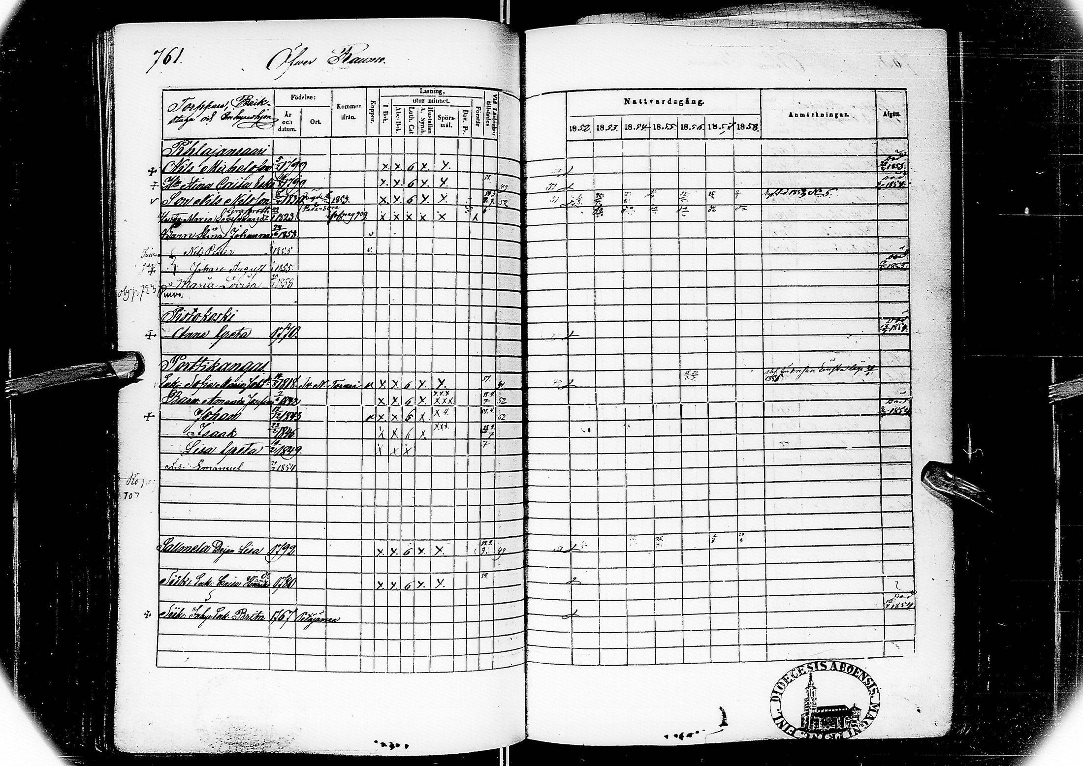 [ ../kirjat/Kirkonkirjat/alatornio/rippikirja_1852-1858_ik207/kuvat/396.jpg ]