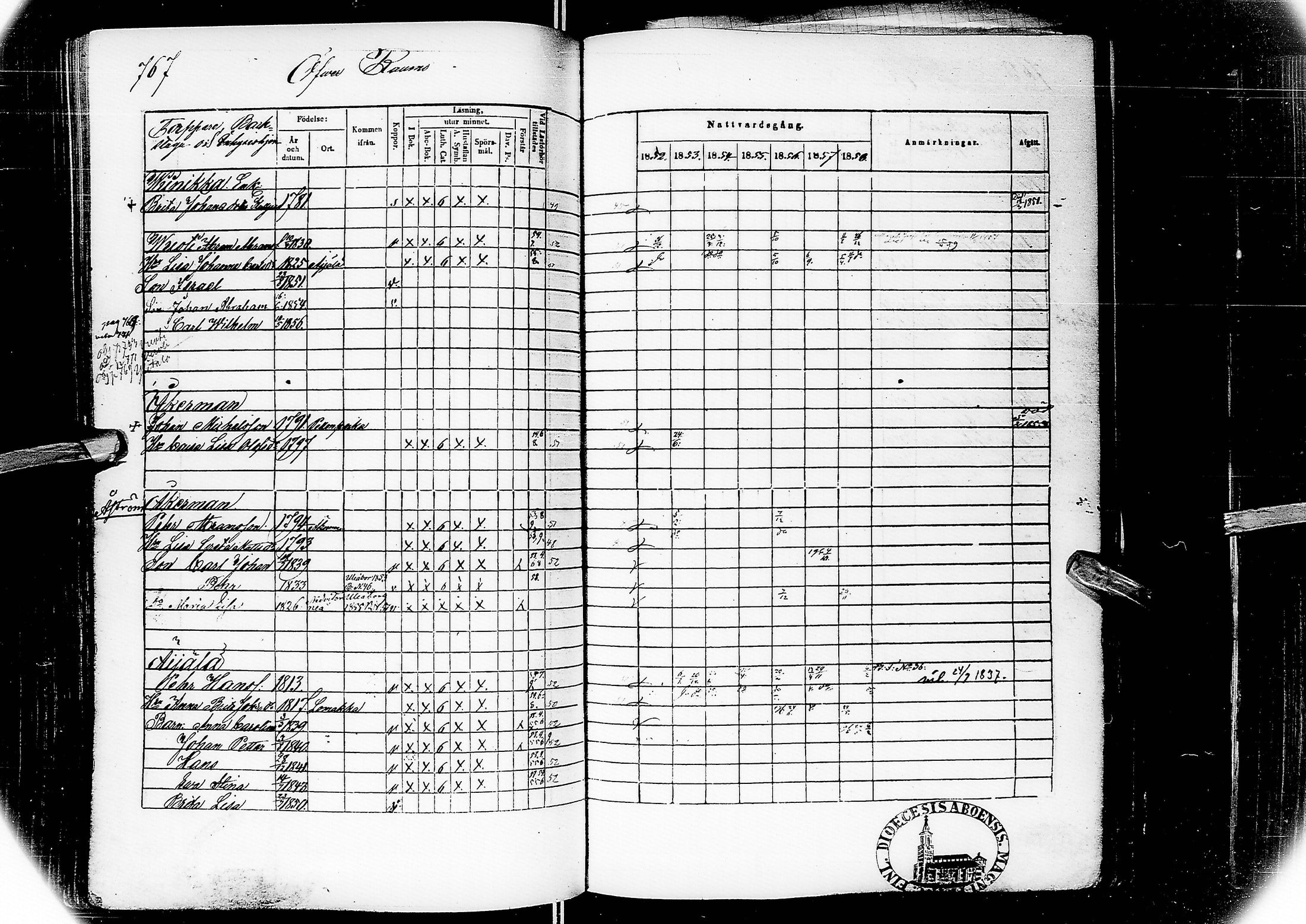 [ ../kirjat/Kirkonkirjat/alatornio/rippikirja_1852-1858_ik207/kuvat/399.jpg ]