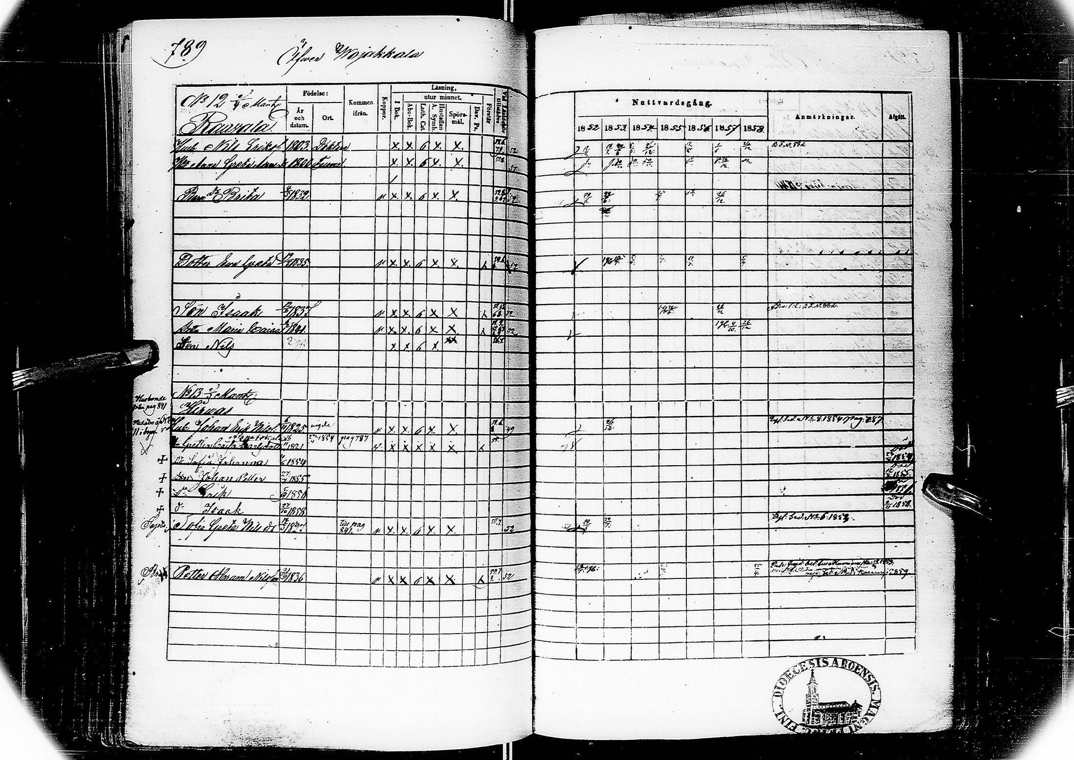 [ ../kirjat/Kirkonkirjat/alatornio/rippikirja_1852-1858_ik207/kuvat/410.jpg ]