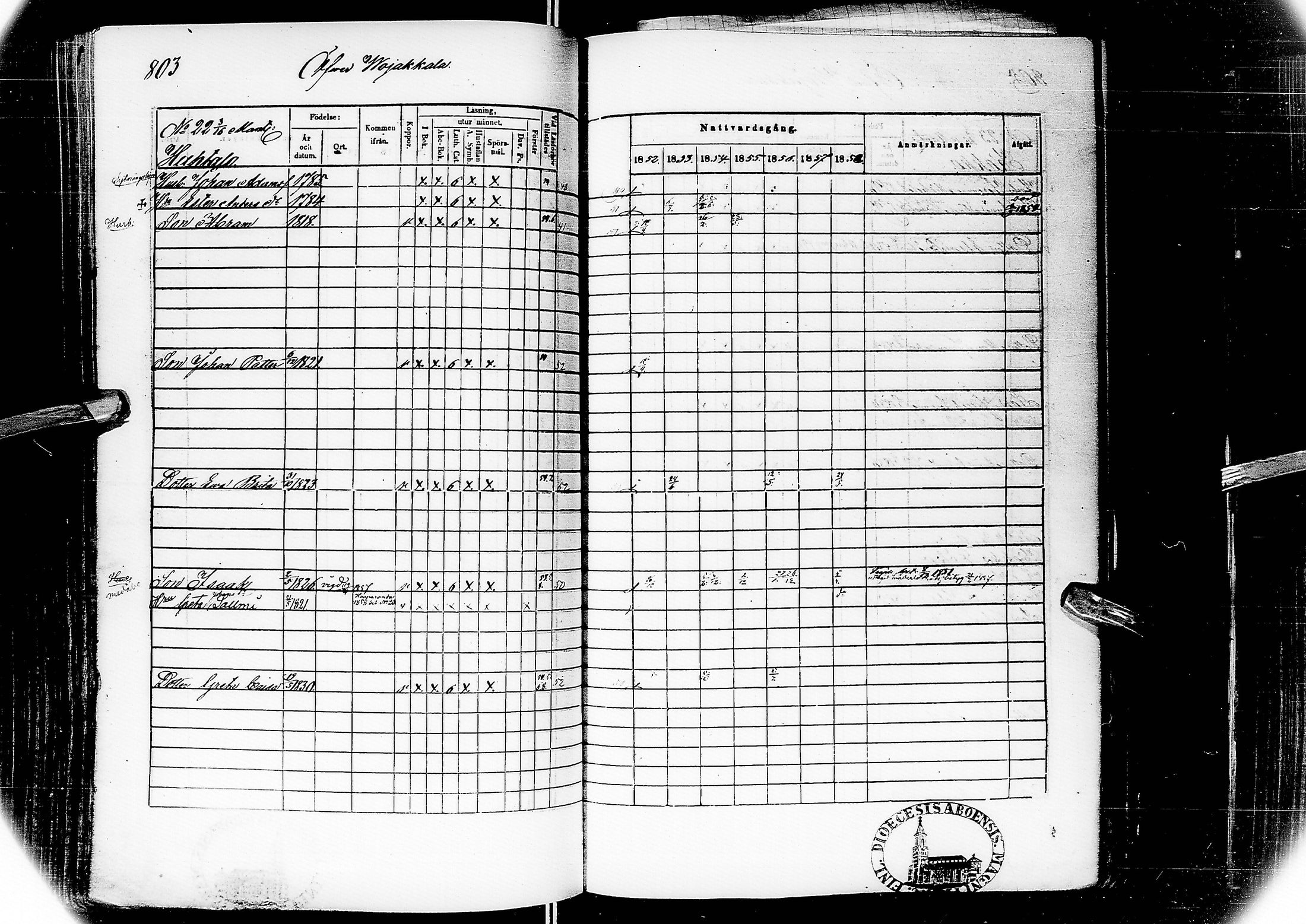 [ ../kirjat/Kirkonkirjat/alatornio/rippikirja_1852-1858_ik207/kuvat/417.jpg ]