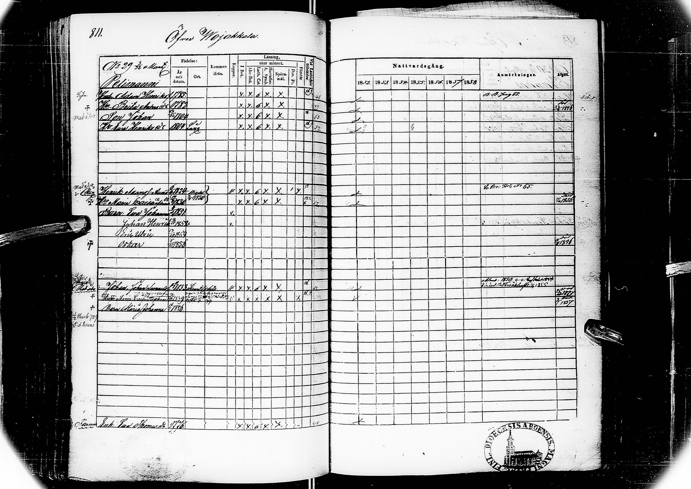 [ ../kirjat/Kirkonkirjat/alatornio/rippikirja_1852-1858_ik207/kuvat/421.jpg ]