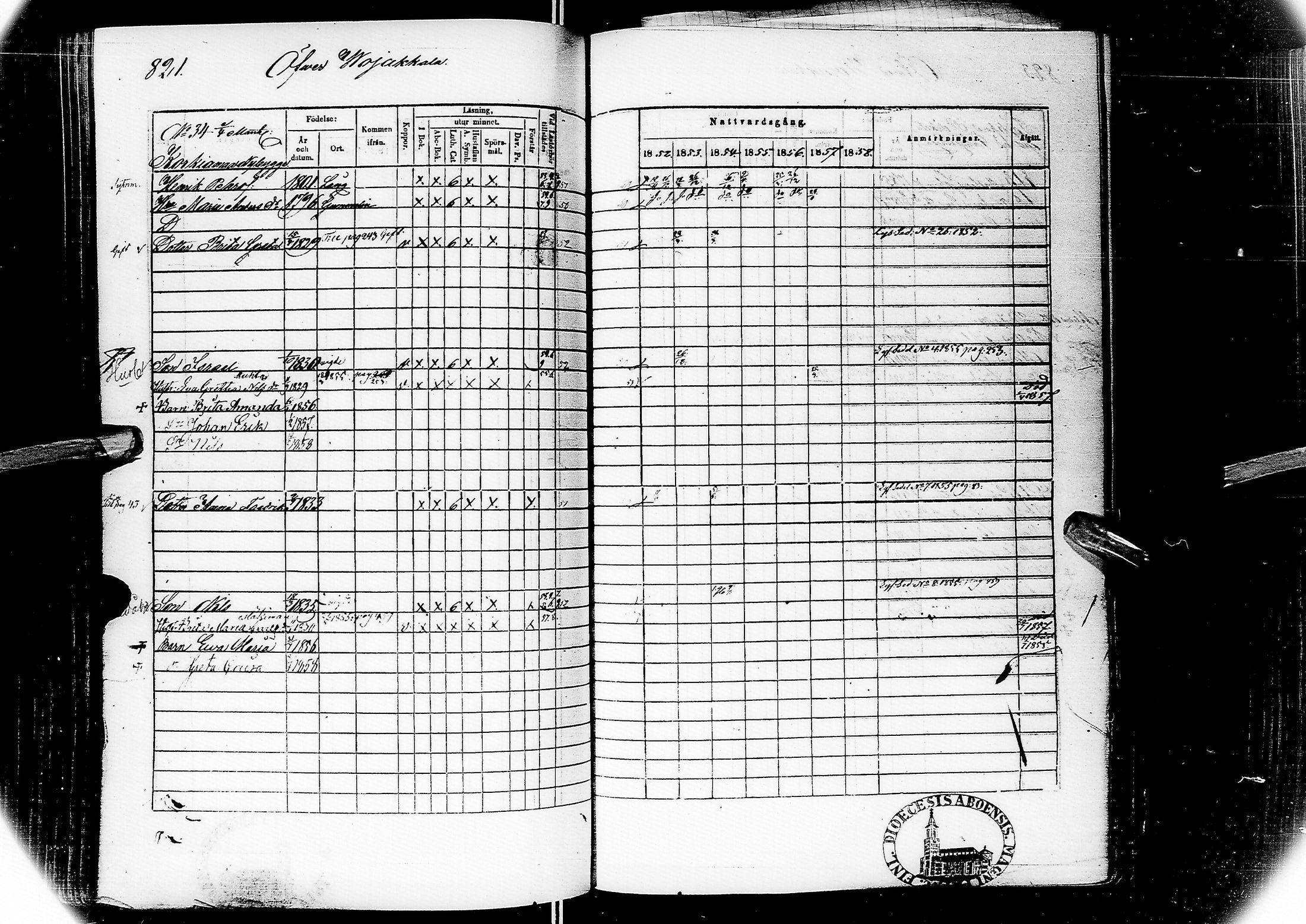 [ ../kirjat/Kirkonkirjat/alatornio/rippikirja_1852-1858_ik207/kuvat/426.jpg ]