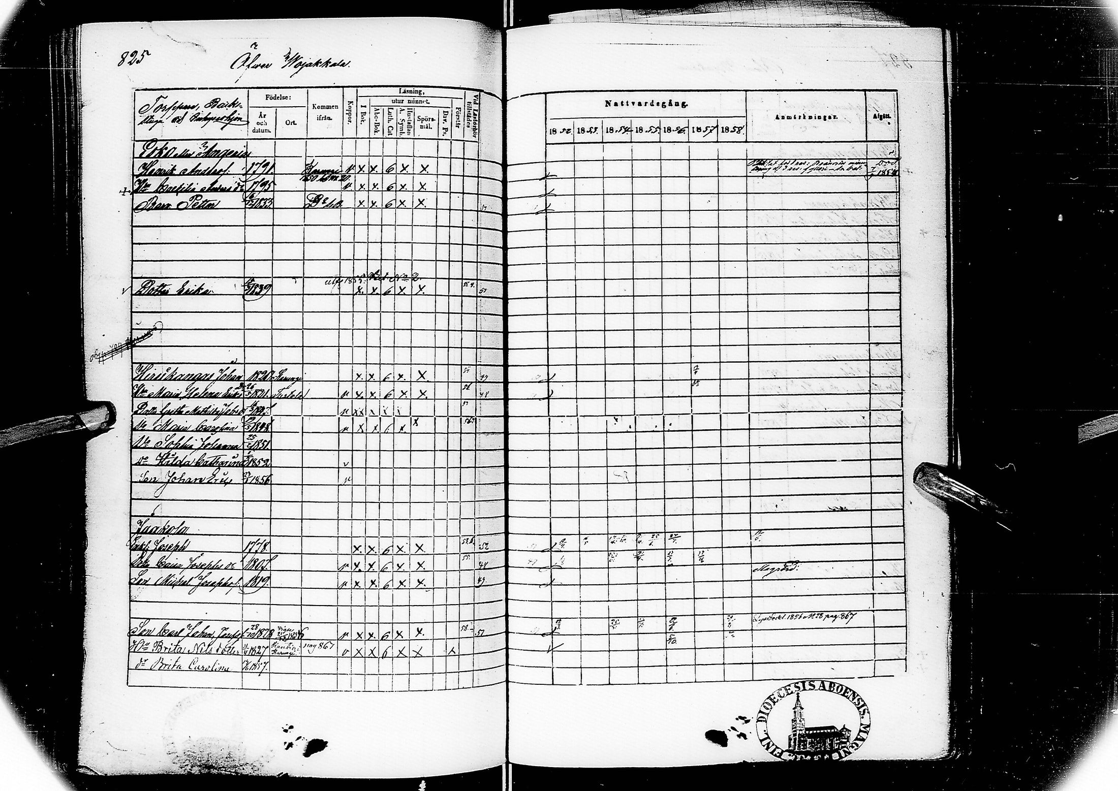 [ ../kirjat/Kirkonkirjat/alatornio/rippikirja_1852-1858_ik207/kuvat/428.jpg ]