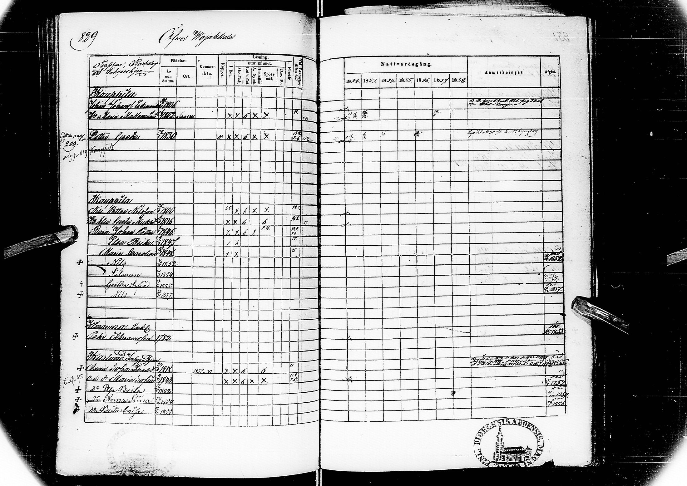 [ ../kirjat/Kirkonkirjat/alatornio/rippikirja_1852-1858_ik207/kuvat/430.jpg ]