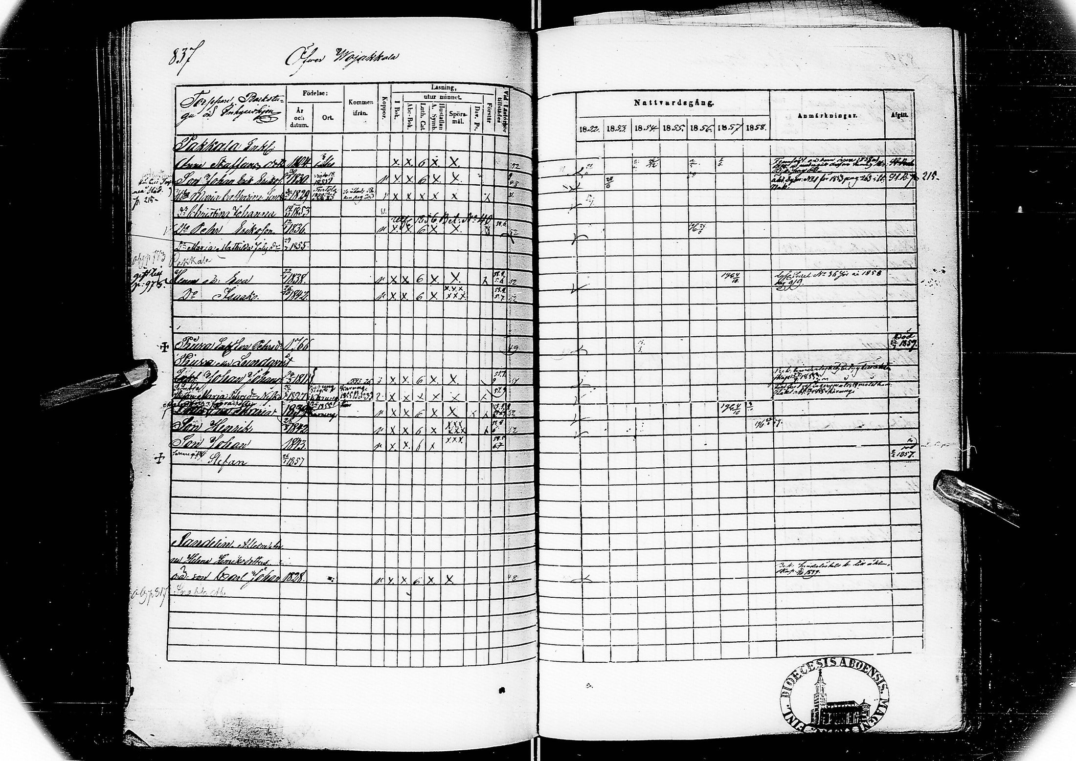 [ ../kirjat/Kirkonkirjat/alatornio/rippikirja_1852-1858_ik207/kuvat/434.jpg ]