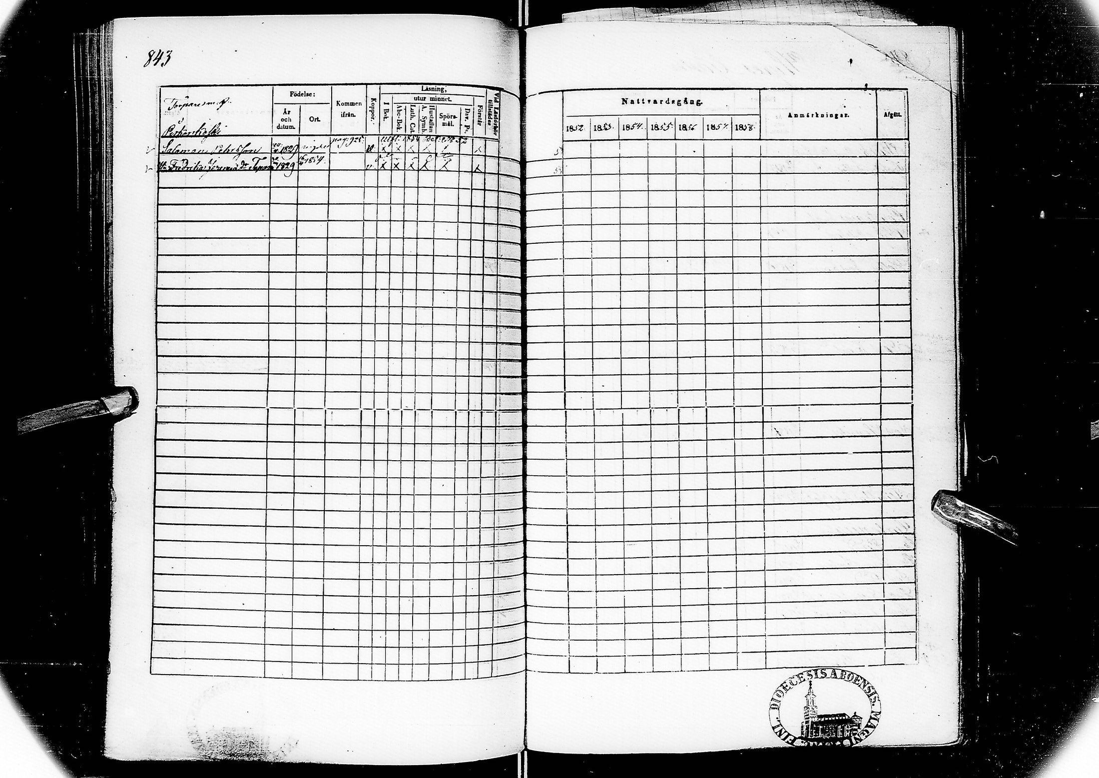 [ ../kirjat/Kirkonkirjat/alatornio/rippikirja_1852-1858_ik207/kuvat/437.jpg ]