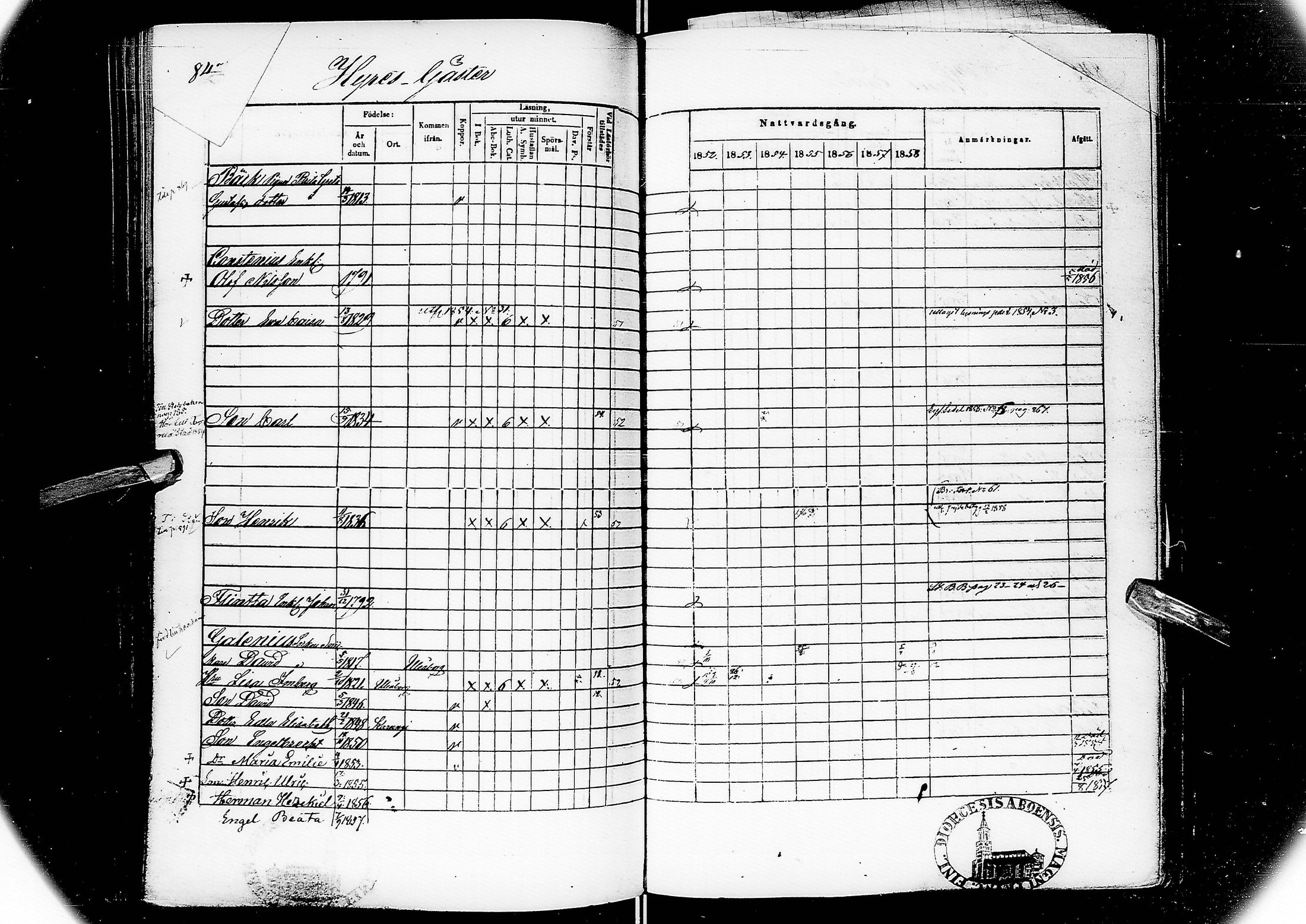 [ ../kirjat/Kirkonkirjat/alatornio/rippikirja_1852-1858_ik207/kuvat/438.jpg ]