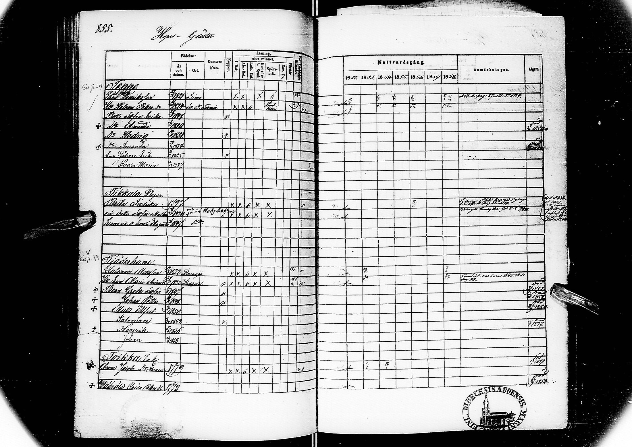 [ ../kirjat/Kirkonkirjat/alatornio/rippikirja_1852-1858_ik207/kuvat/443.jpg ]